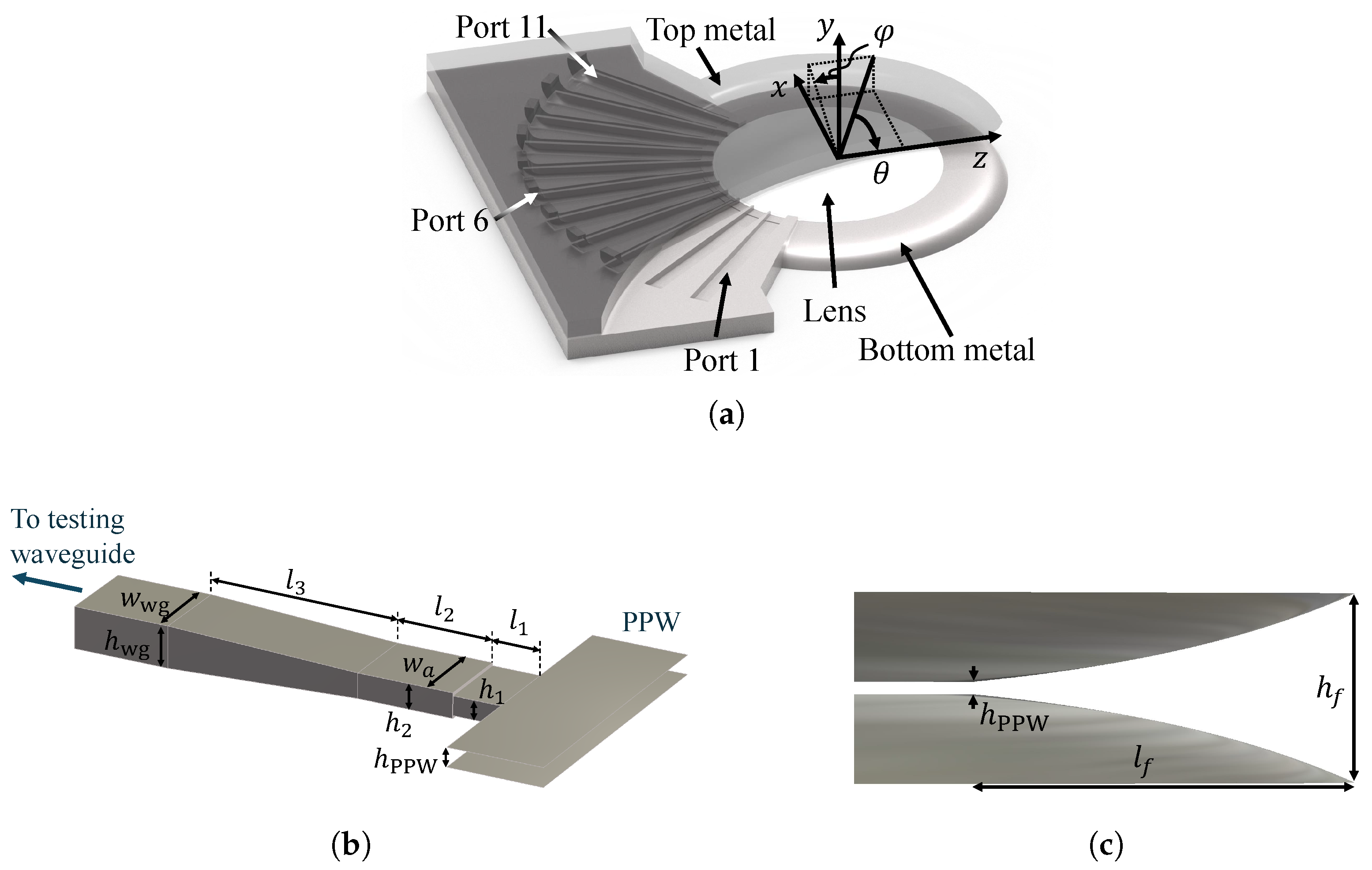 Electronics 13 01034 g002
