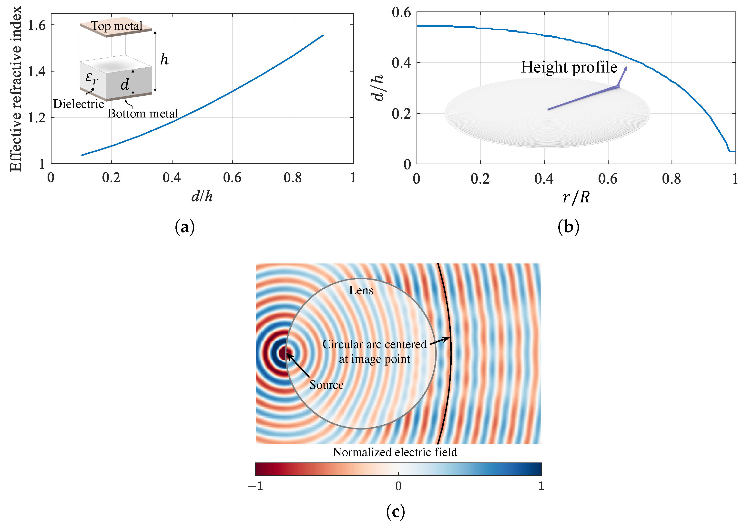 Electronics 13 01034 g004