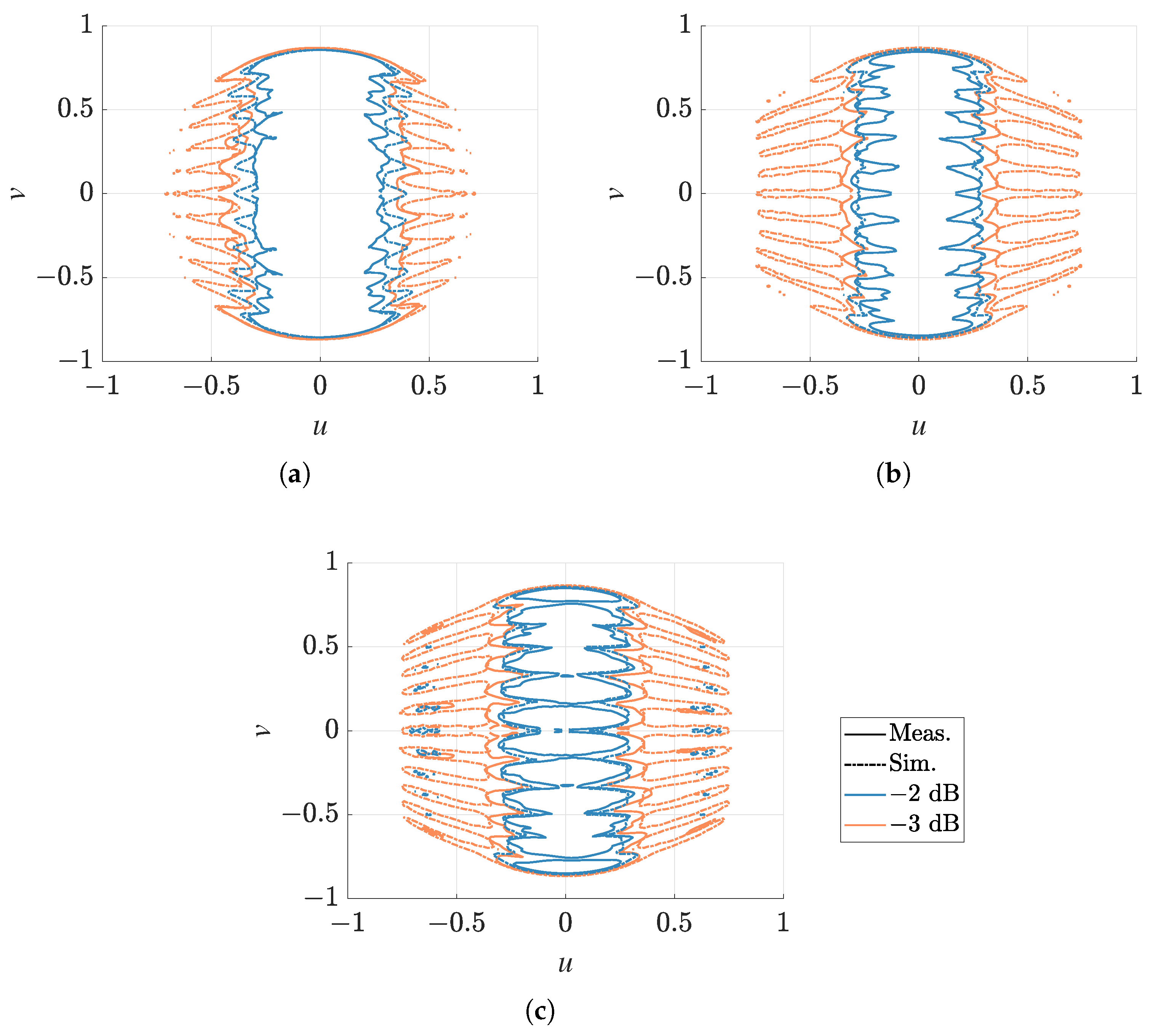 Electronics 13 01034 g007
