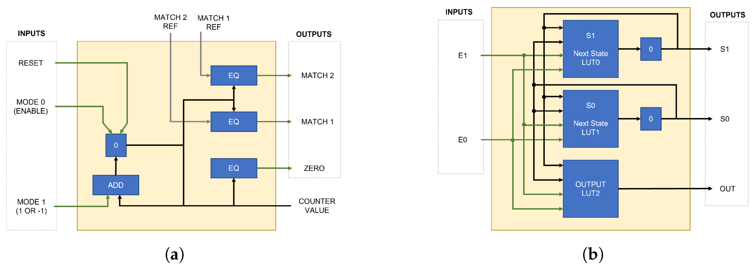 Electronics 13 01101 g004