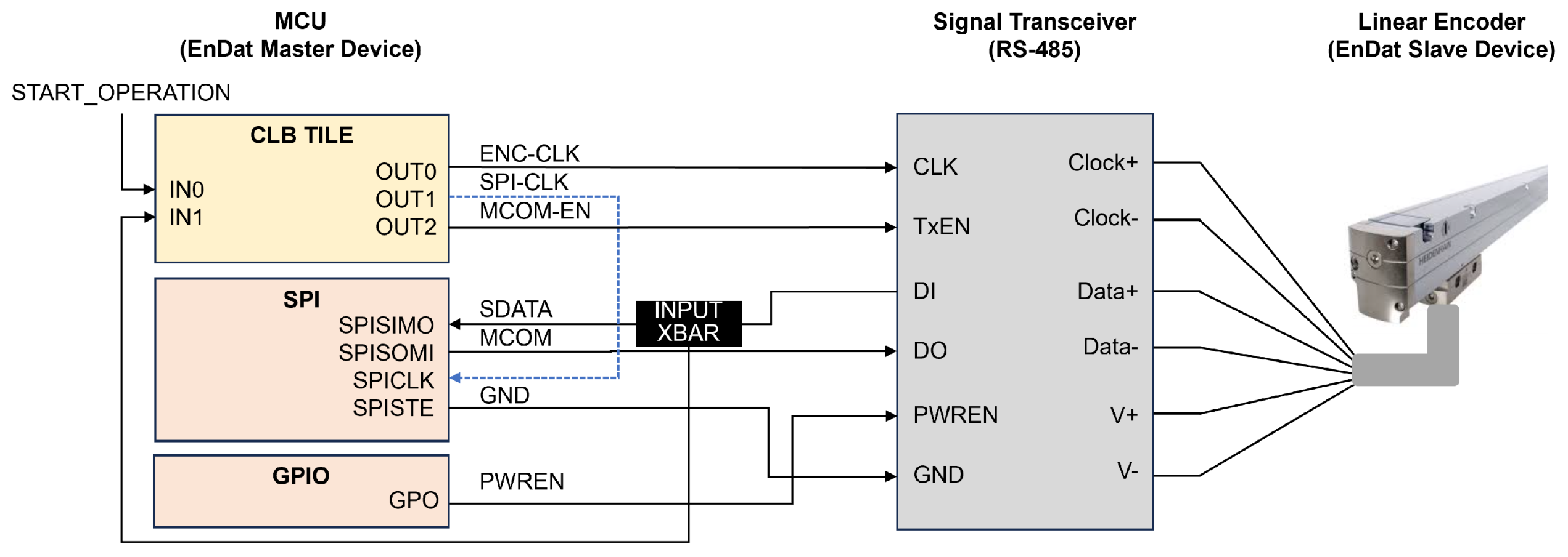 Electronics 13 01101 g005