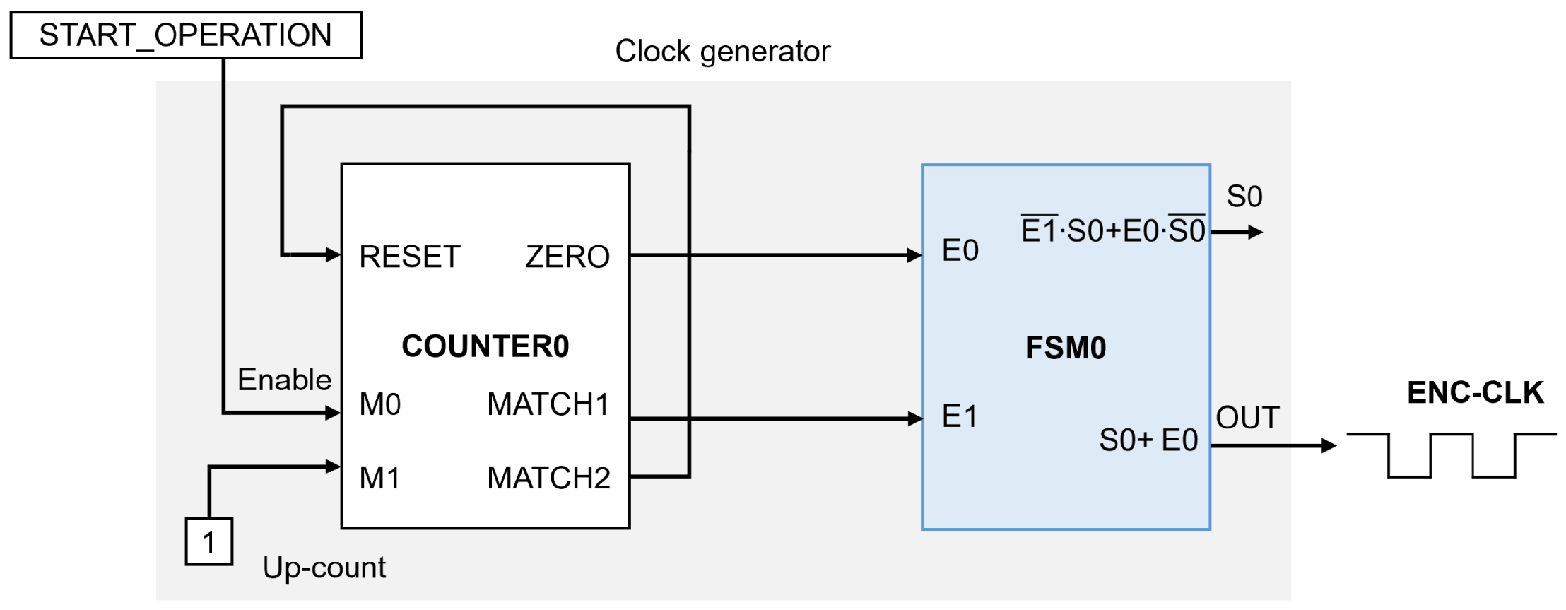 Electronics 13 01101 g011
