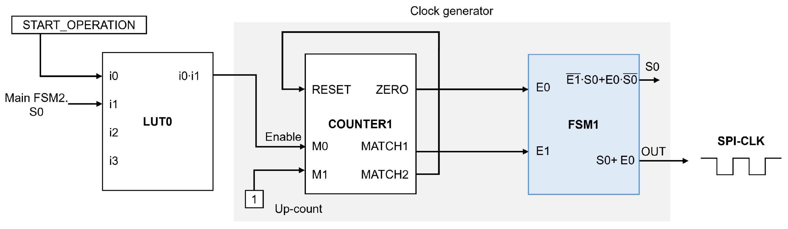 Electronics 13 01101 g013