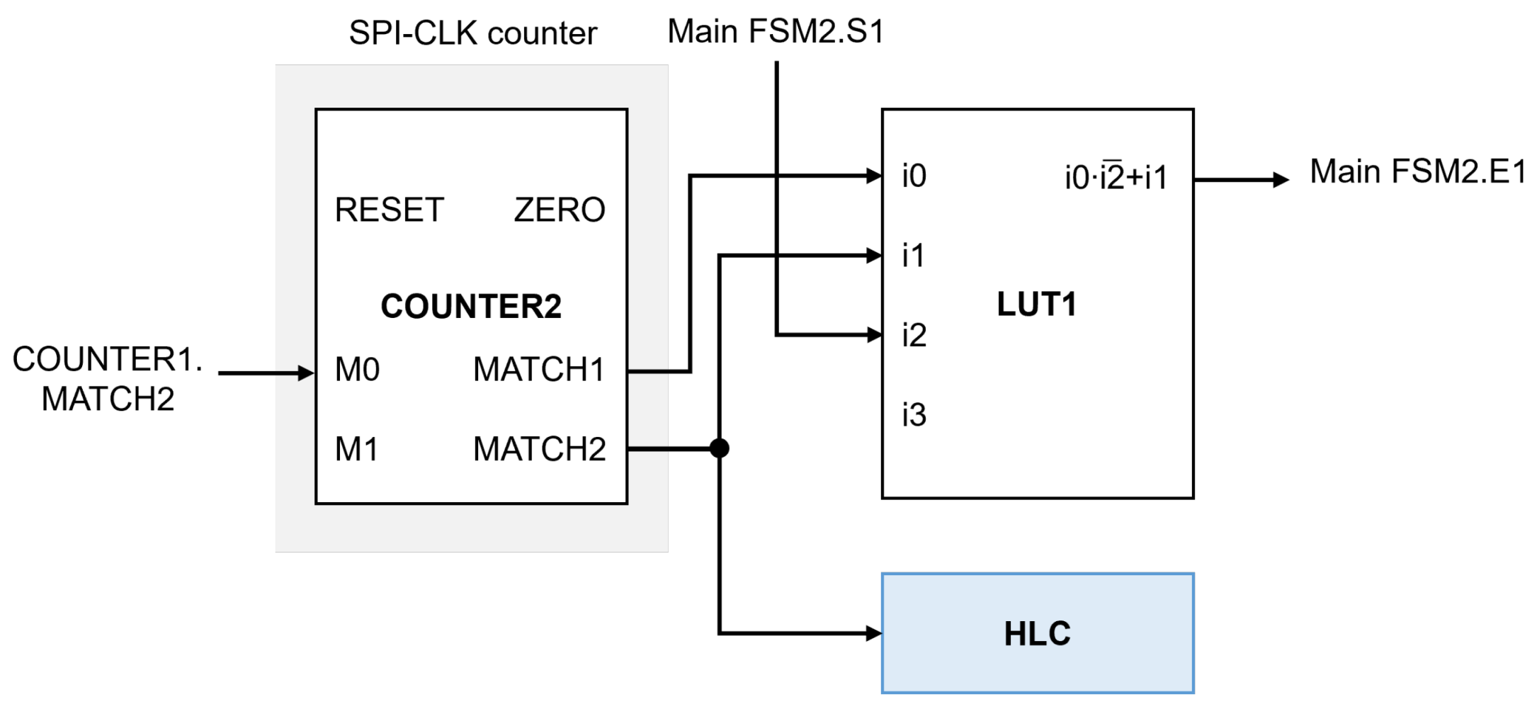 Electronics 13 01101 g014