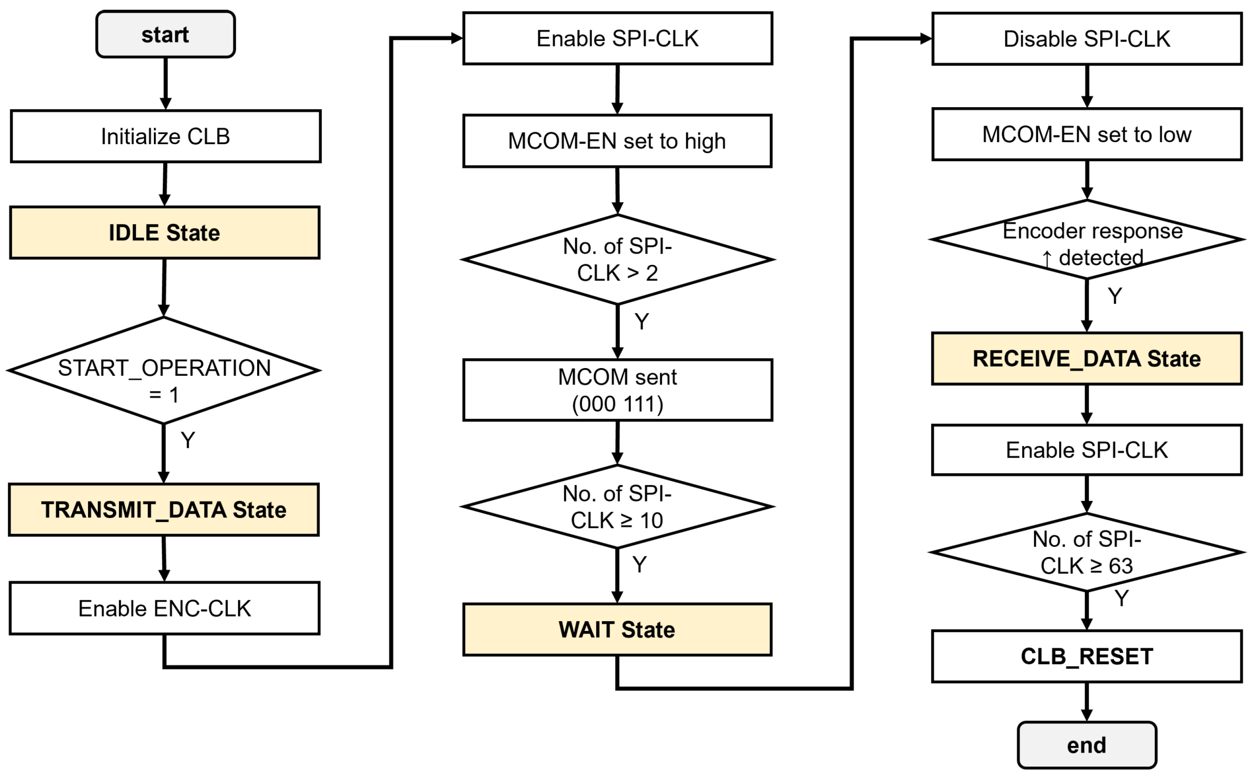 Electronics 13 01101 g016