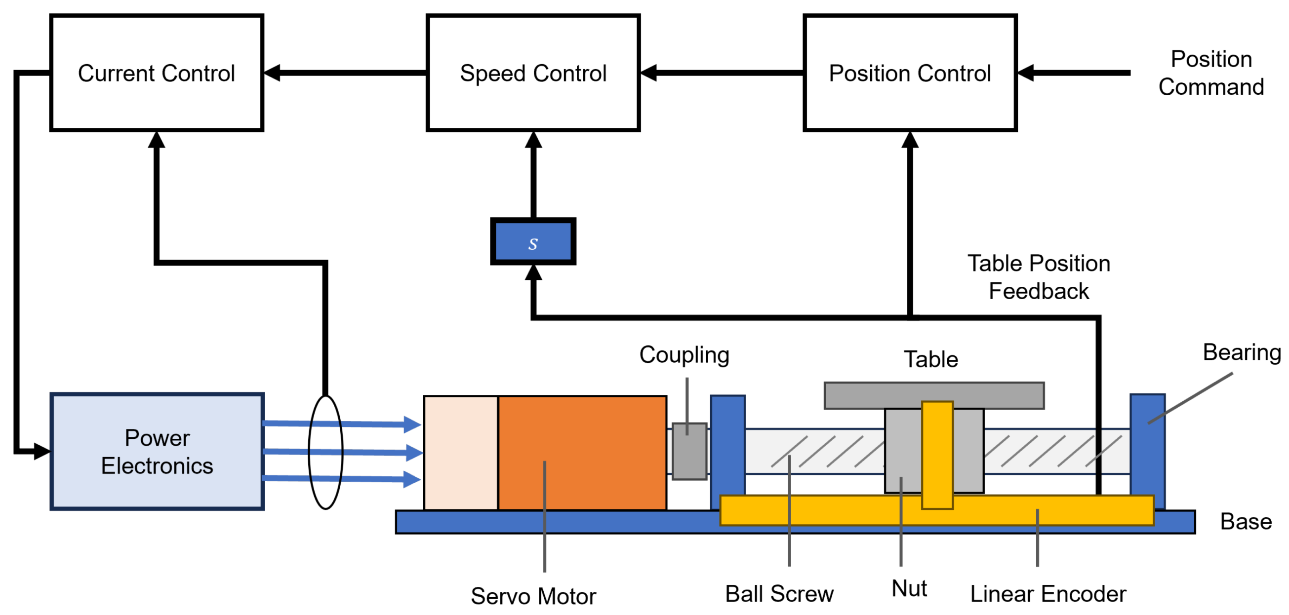 Electronics 13 01101 g018