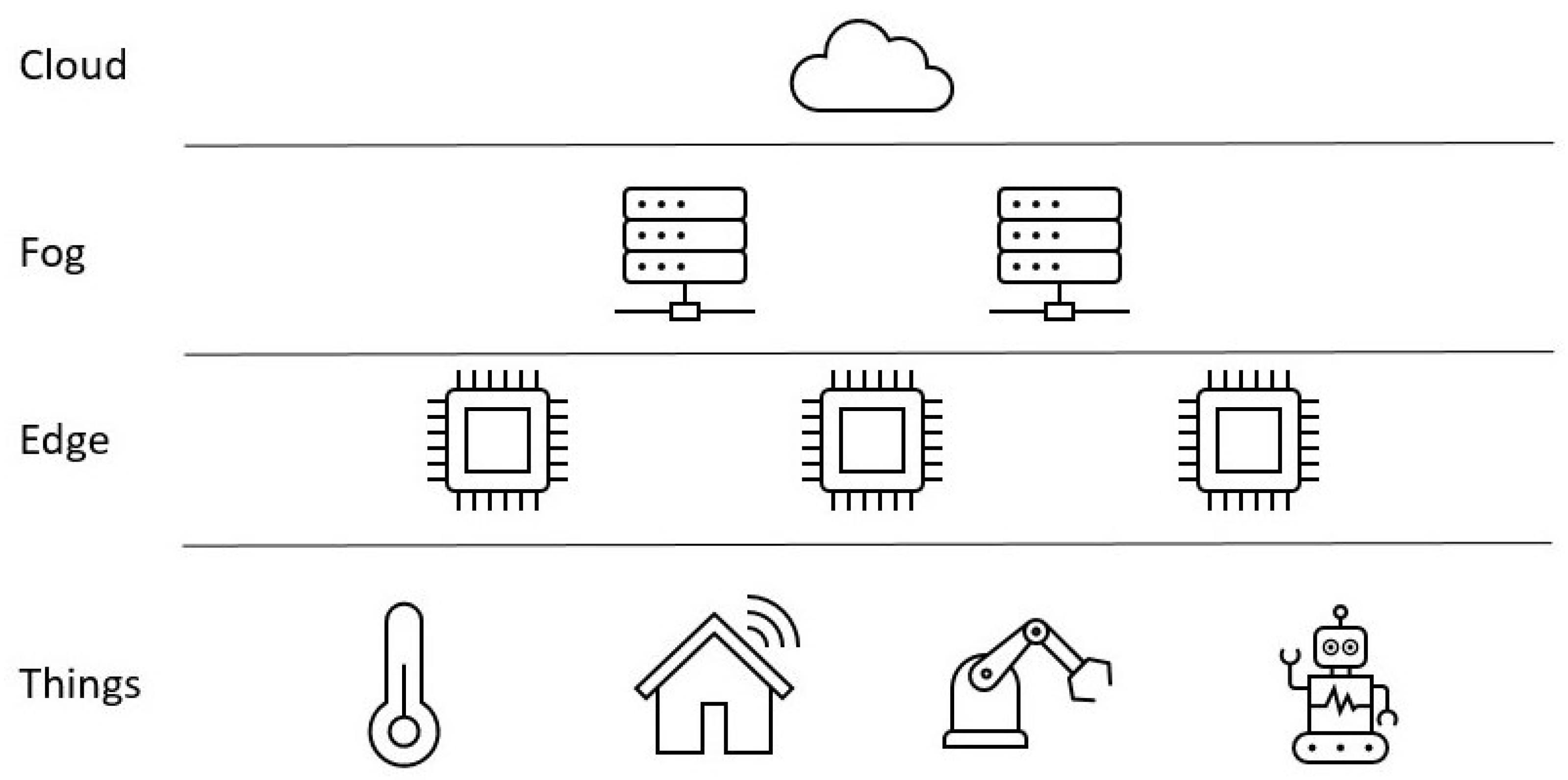 Electronics 13 01335 g004