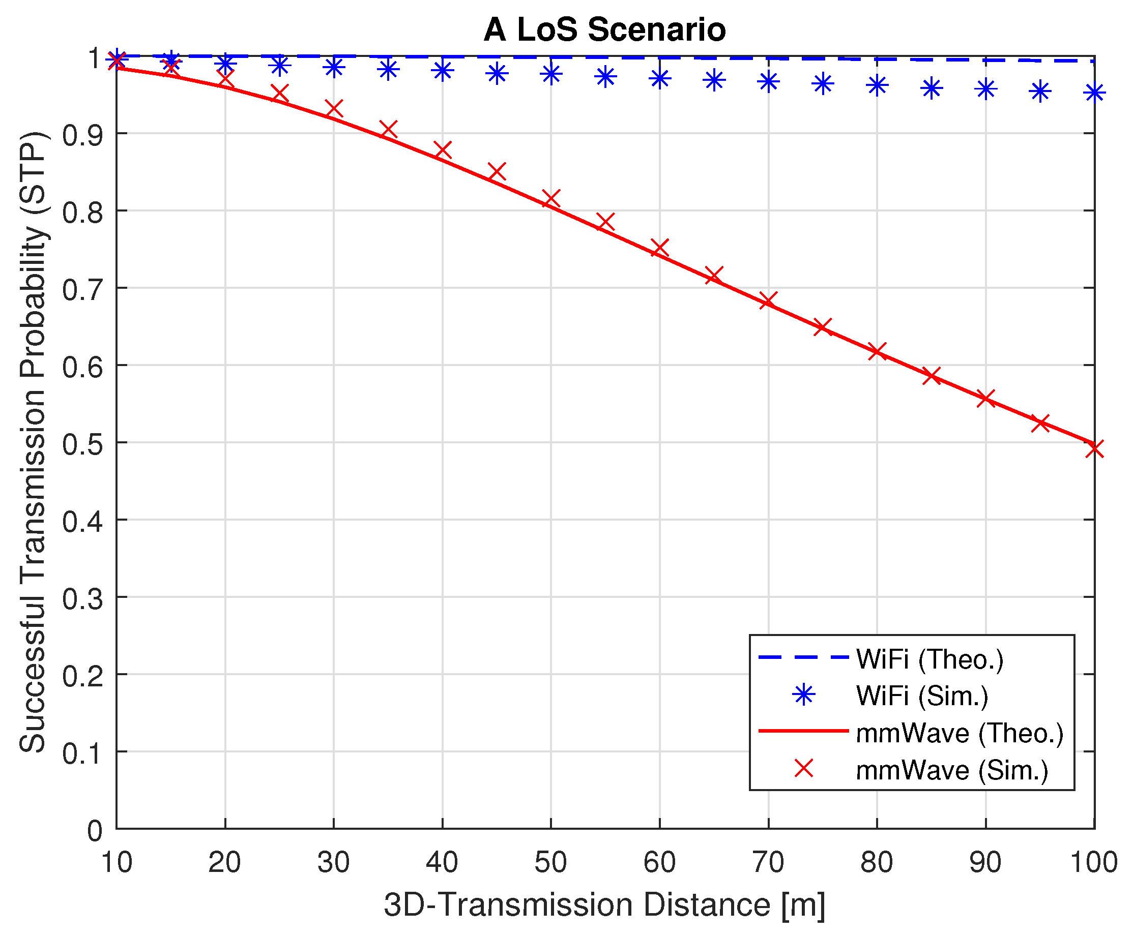 Electronics 13 01344 g004