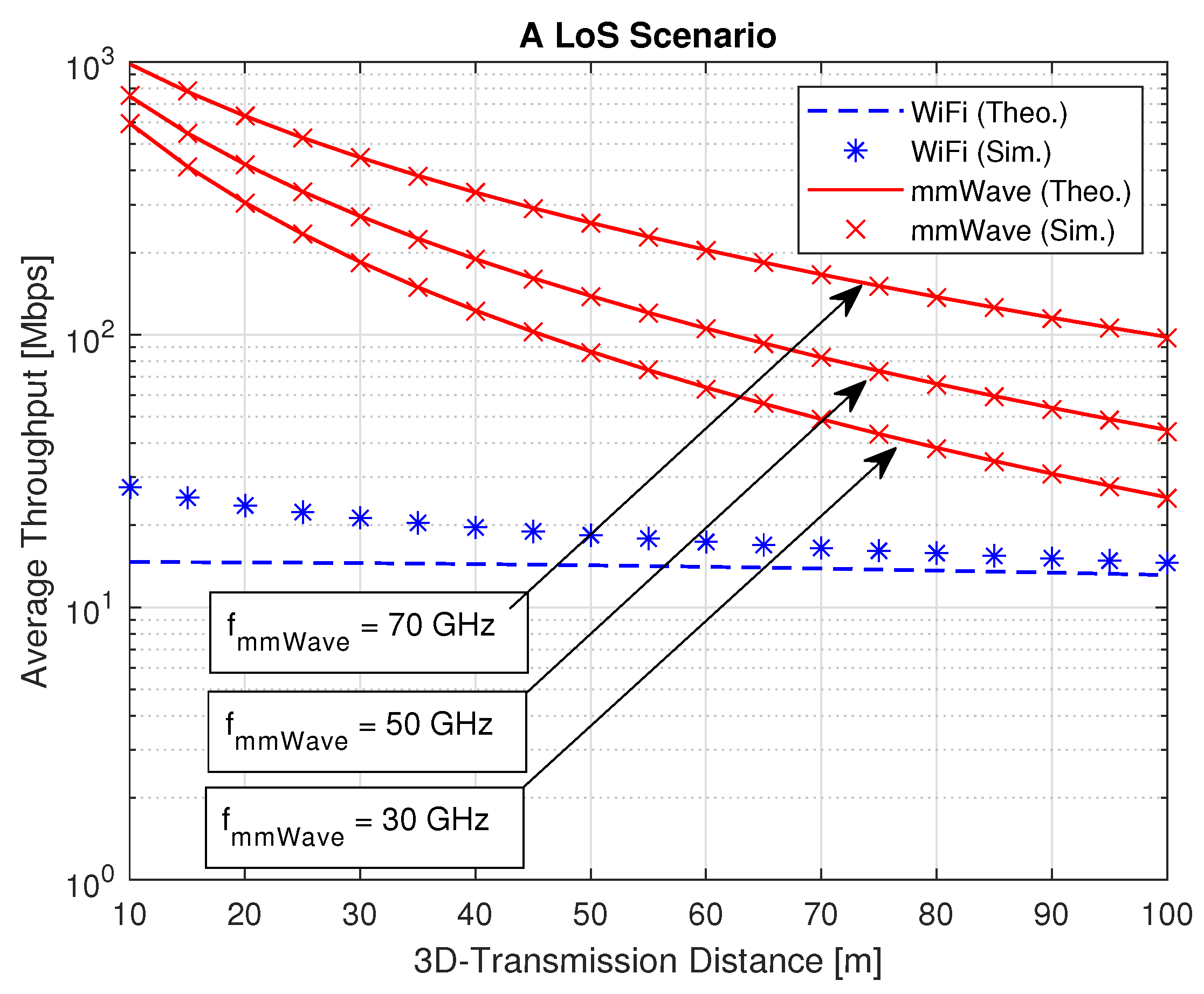 Electronics 13 01344 g006