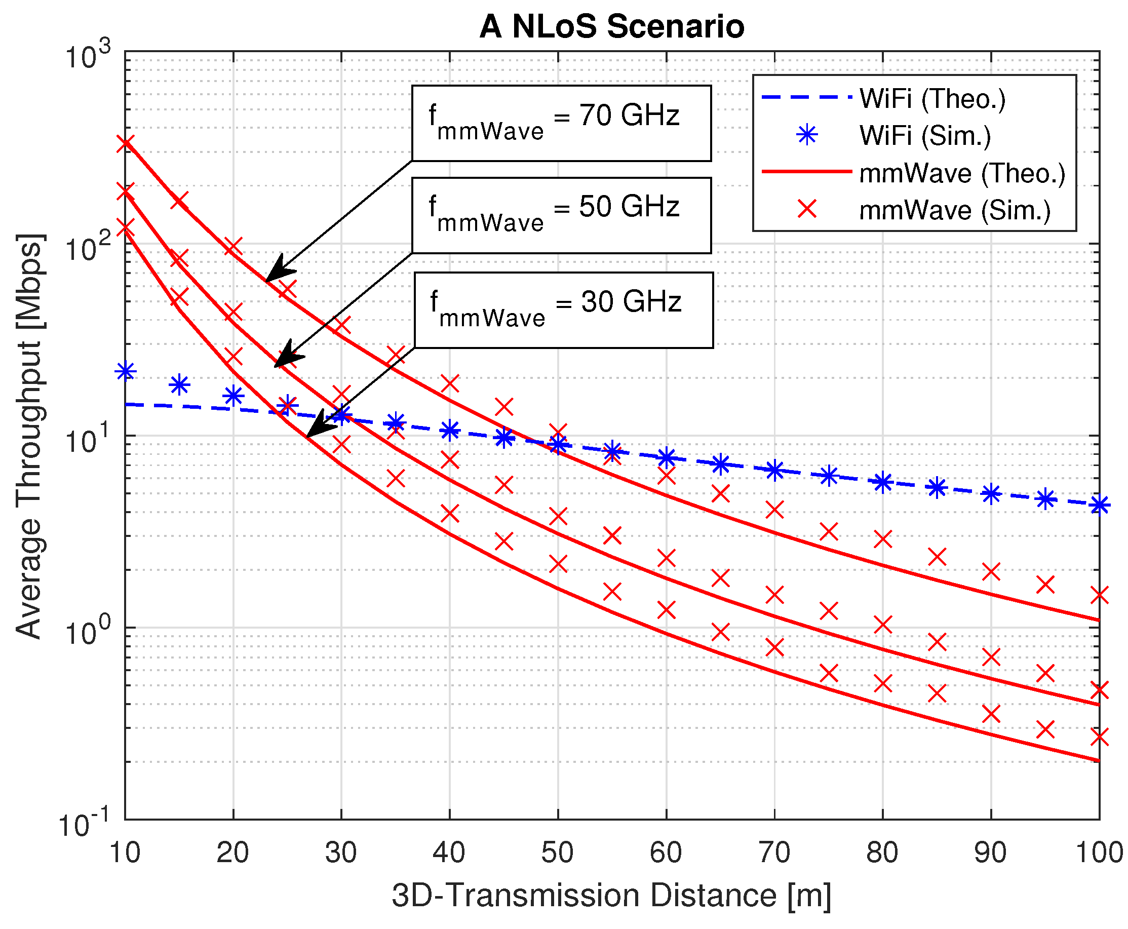 Electronics 13 01344 g007