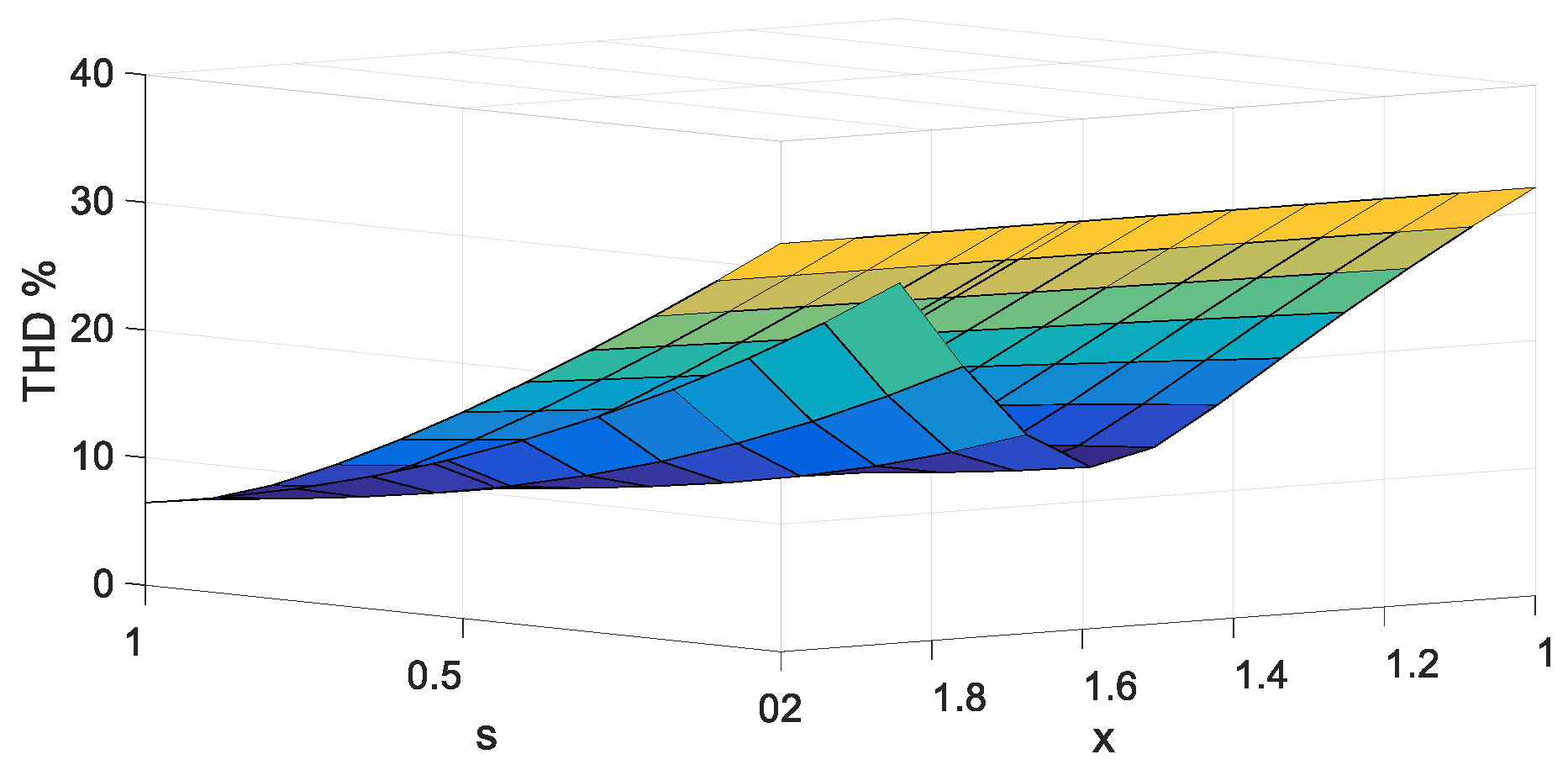 Electronics 13 01546 g008