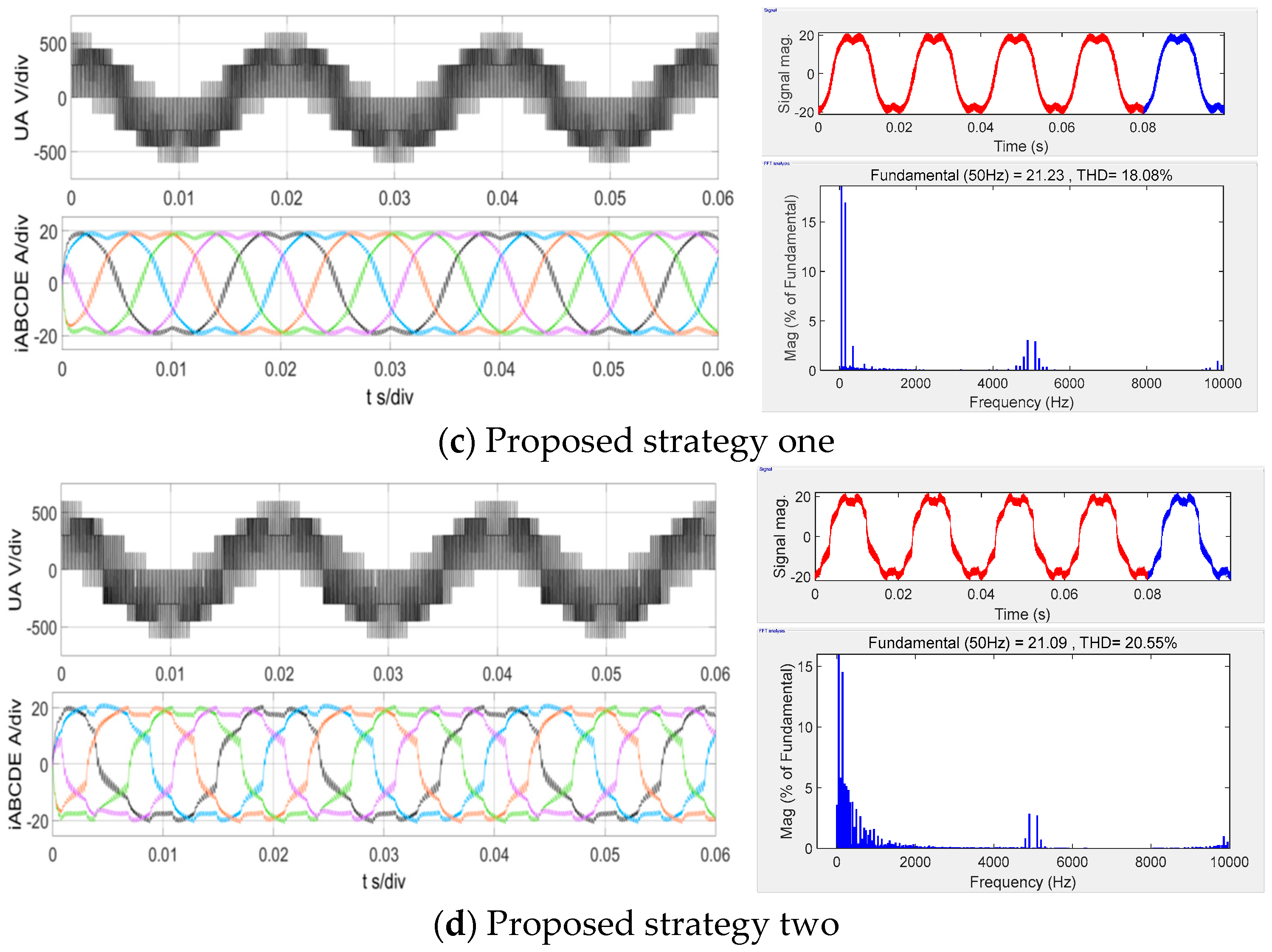 Electronics 13 01546 g010b