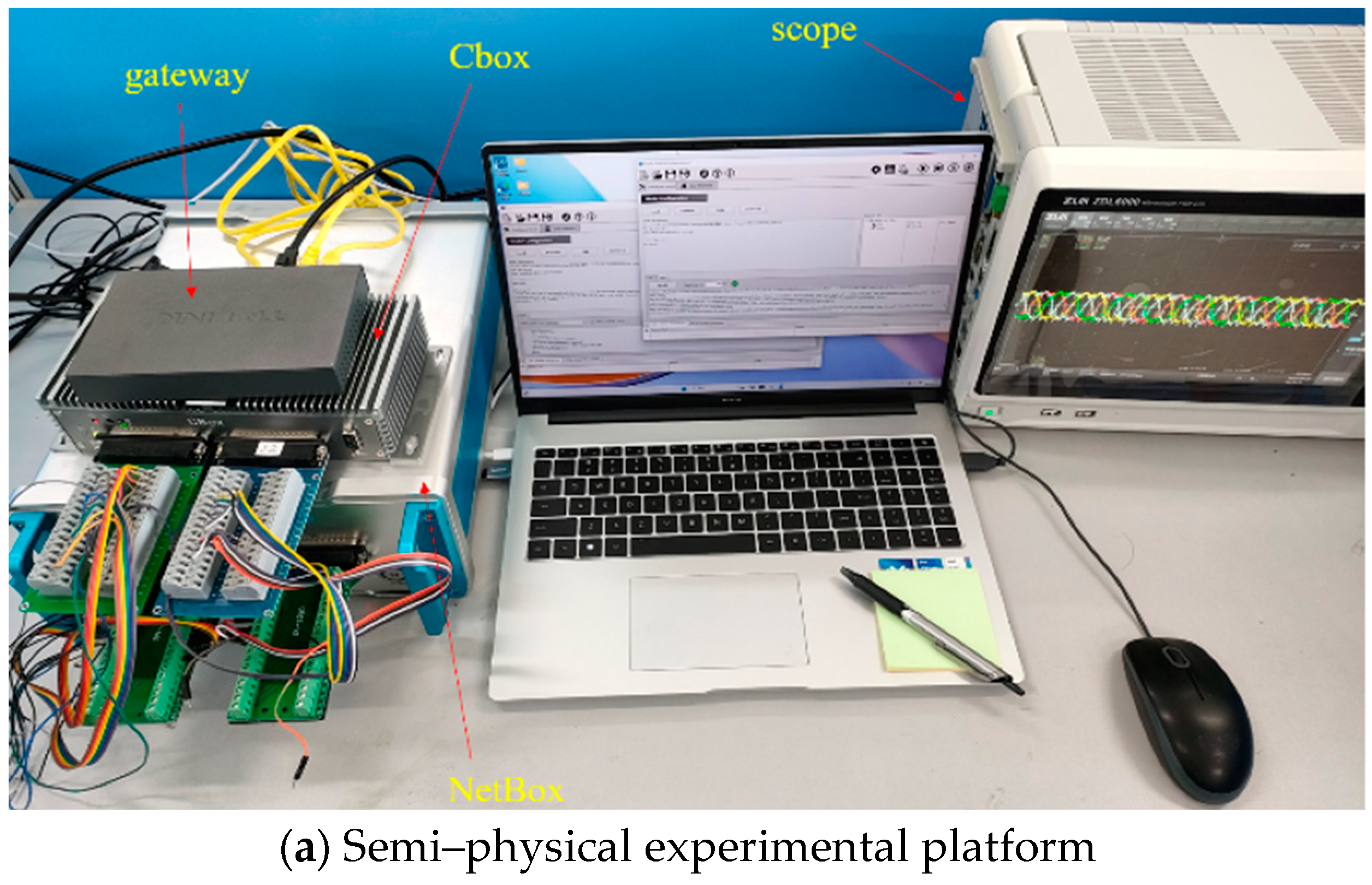 Electronics 13 01546 g011a