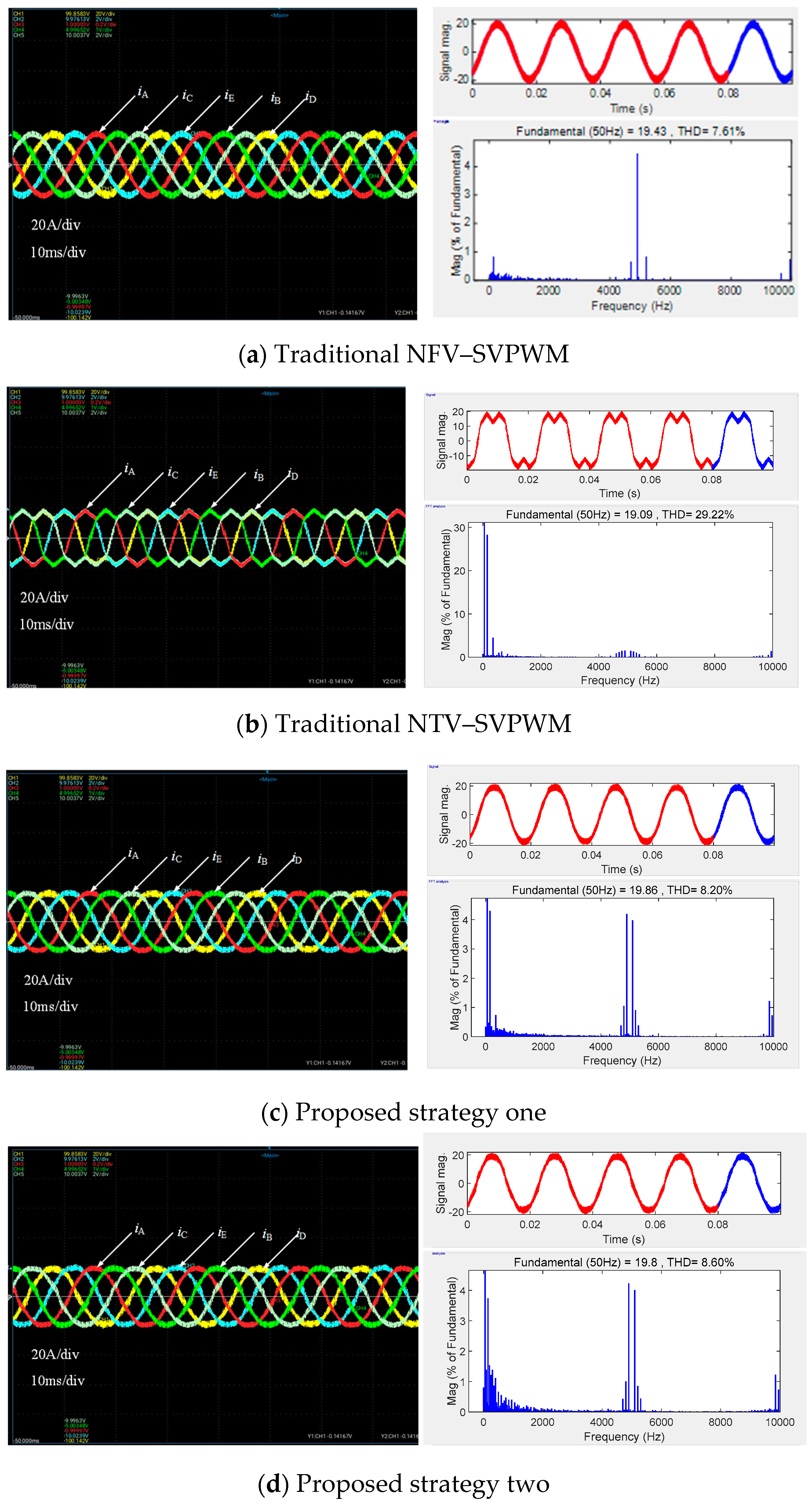 Electronics 13 01546 g012