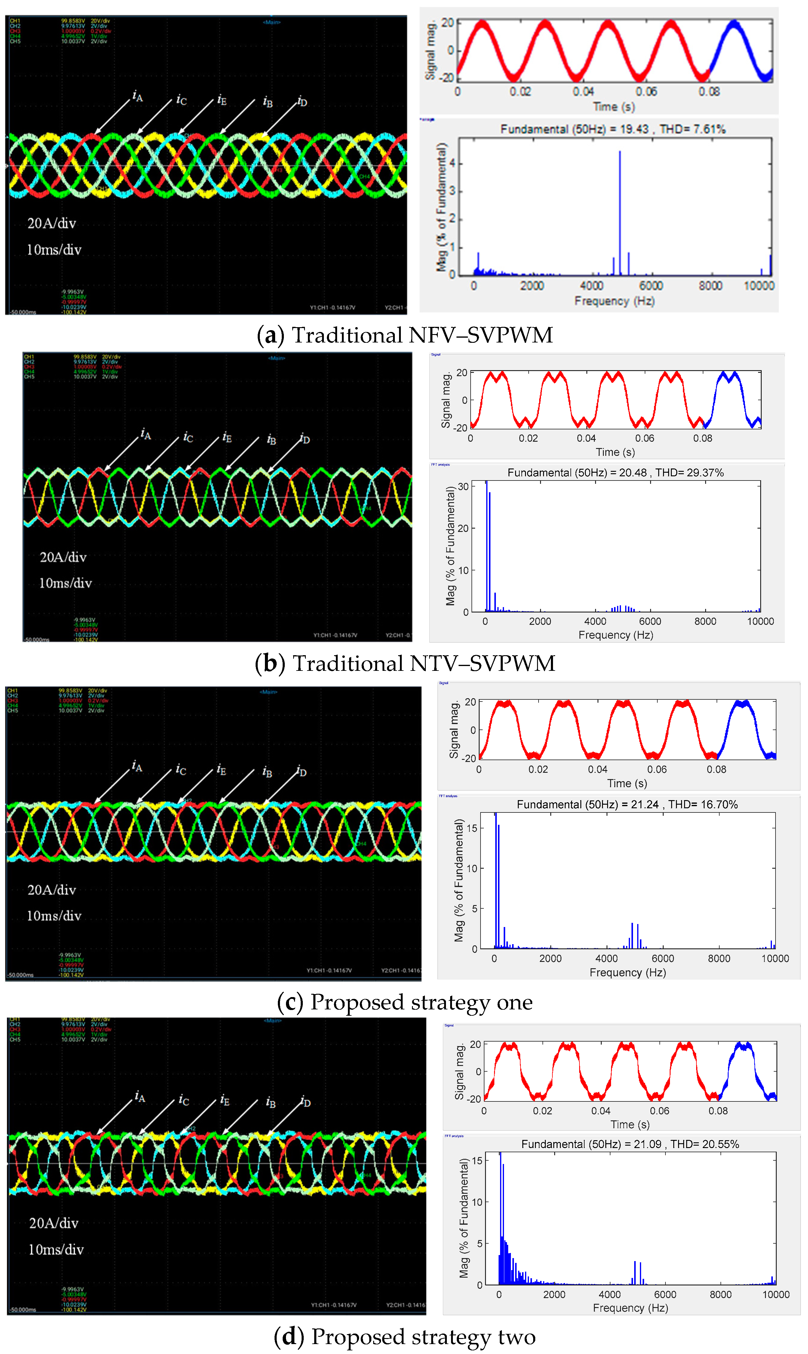 Electronics 13 01546 g013