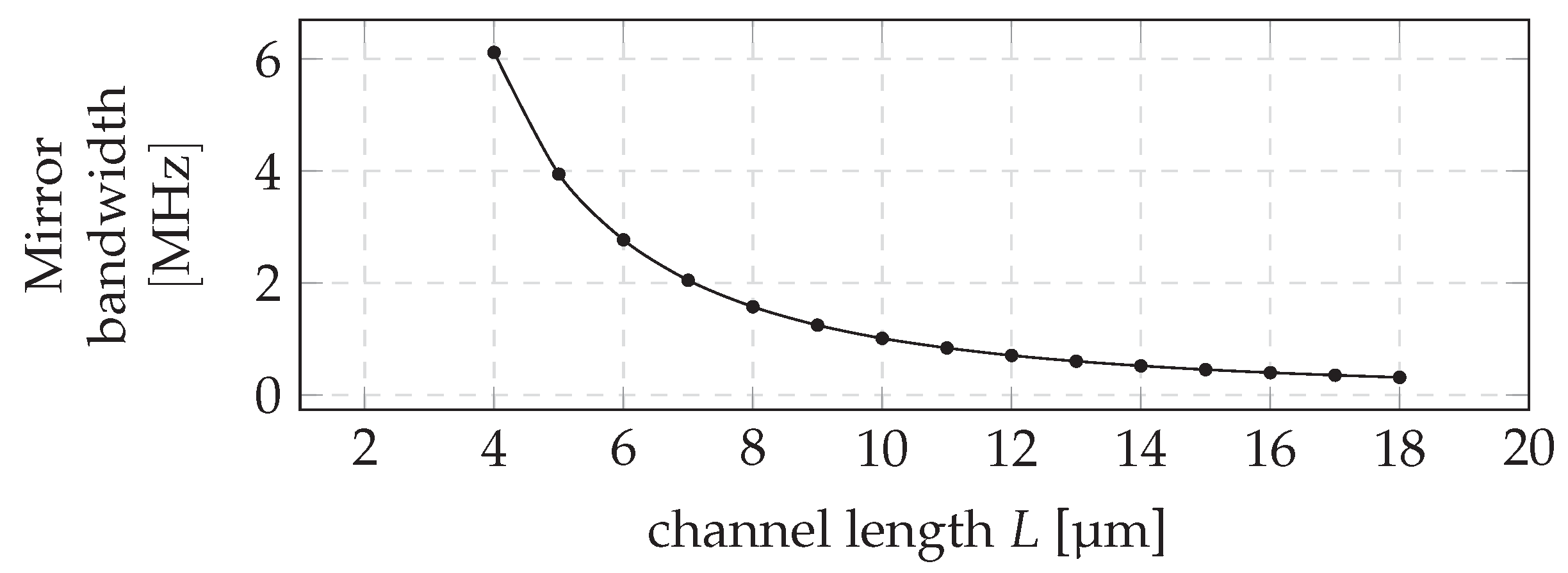 Electronics 13 01556 g010
