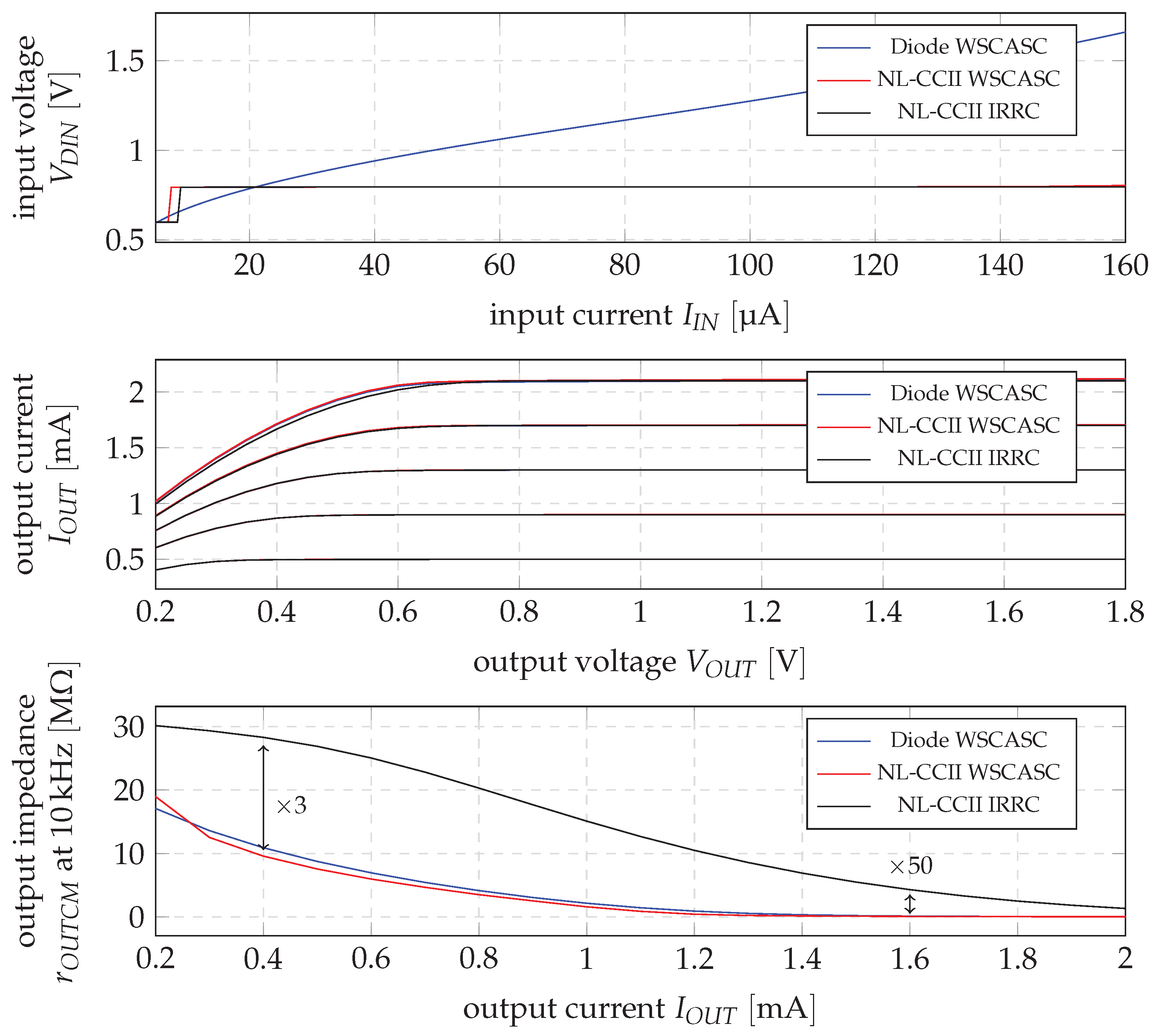 Electronics 13 01556 g011