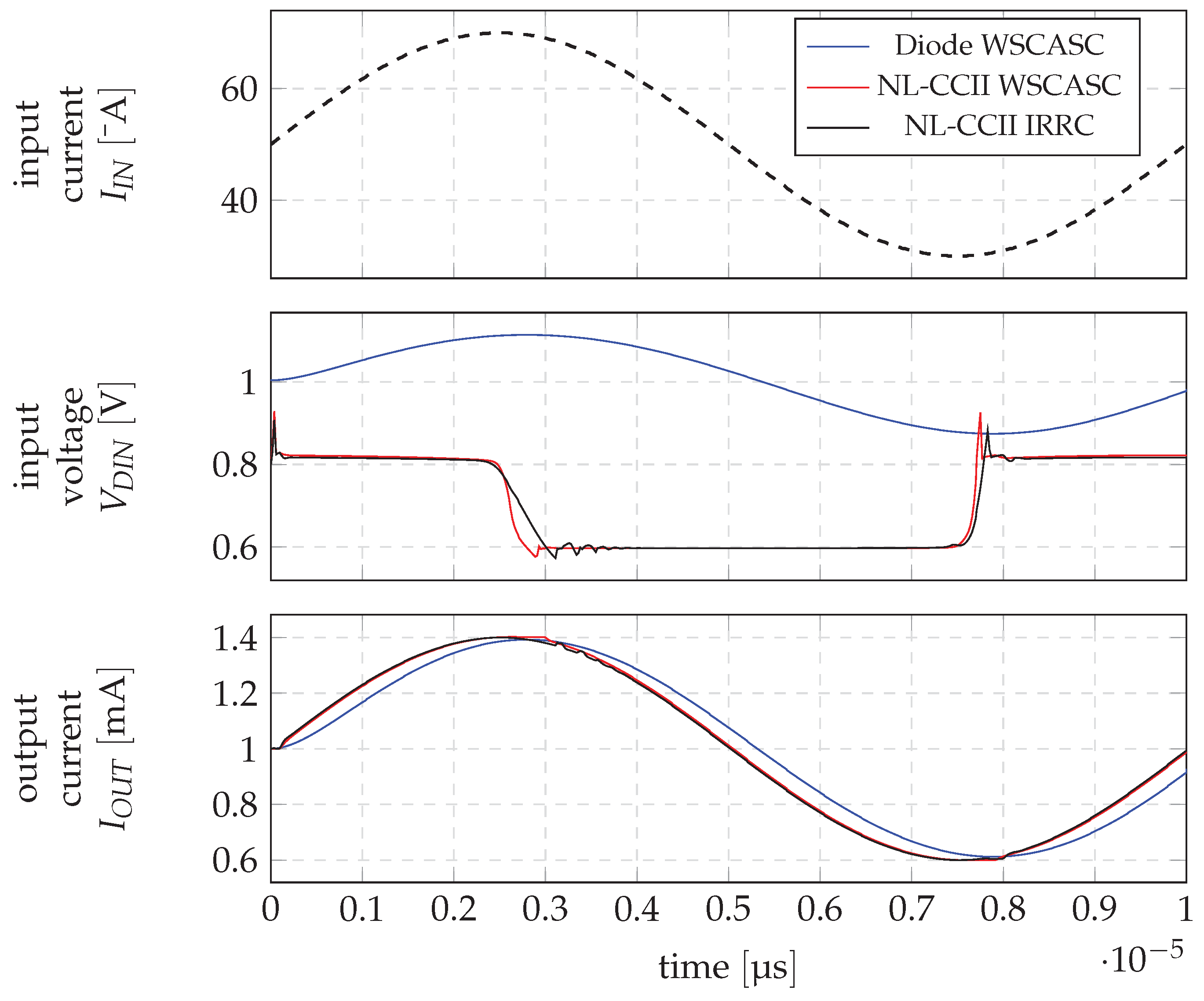 Electronics 13 01556 g012