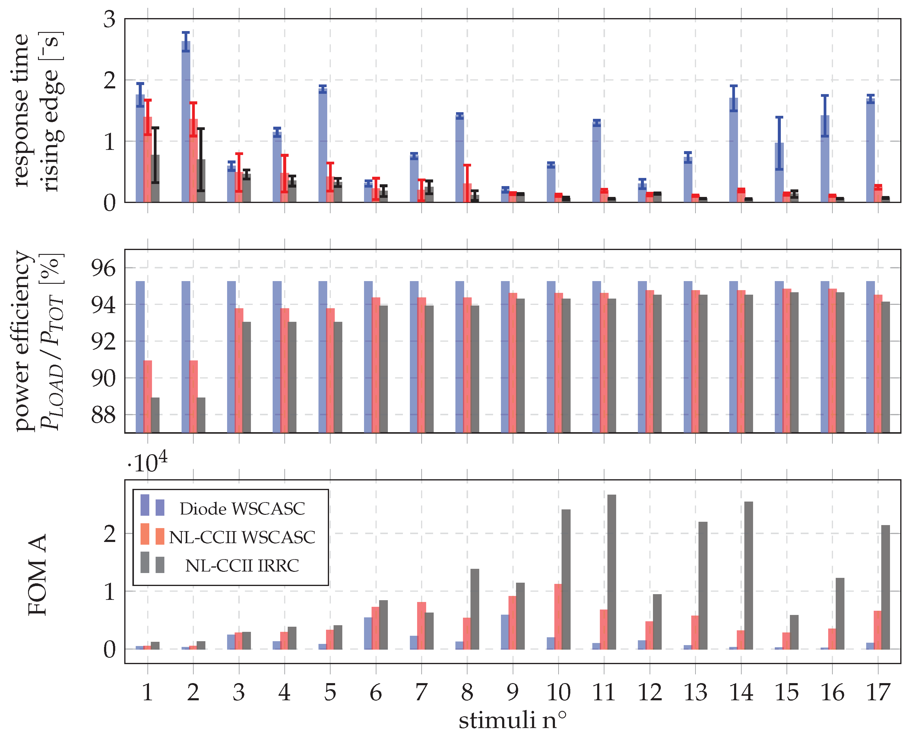 Electronics 13 01556 g014