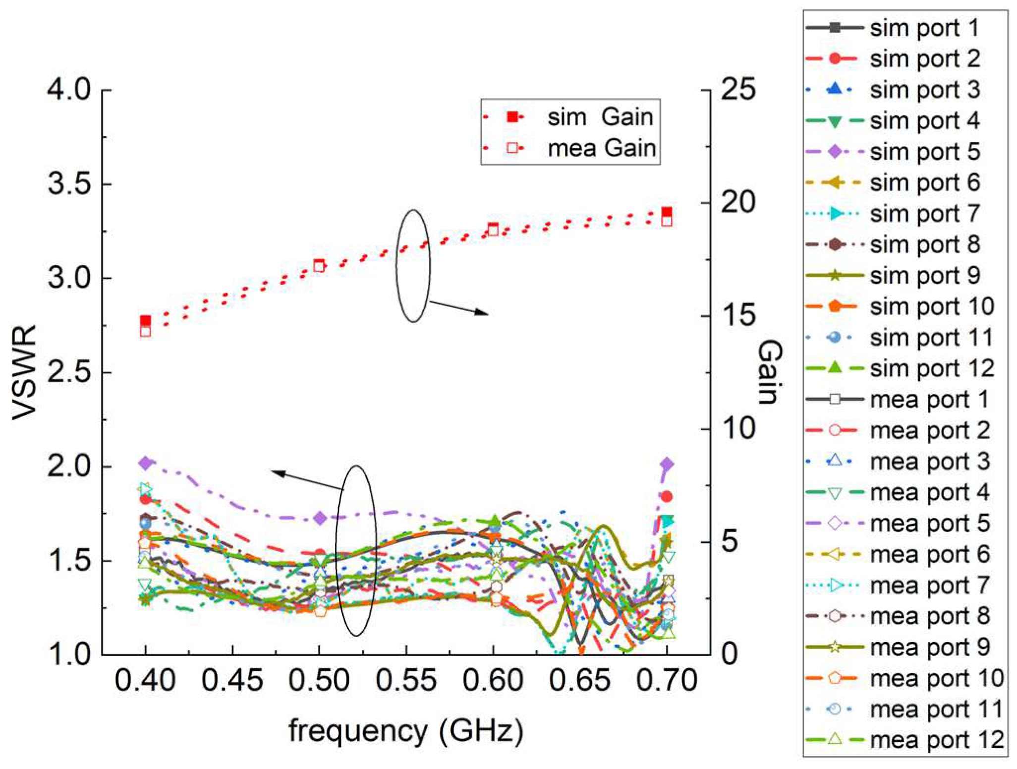 Electronics 13 01565 g008