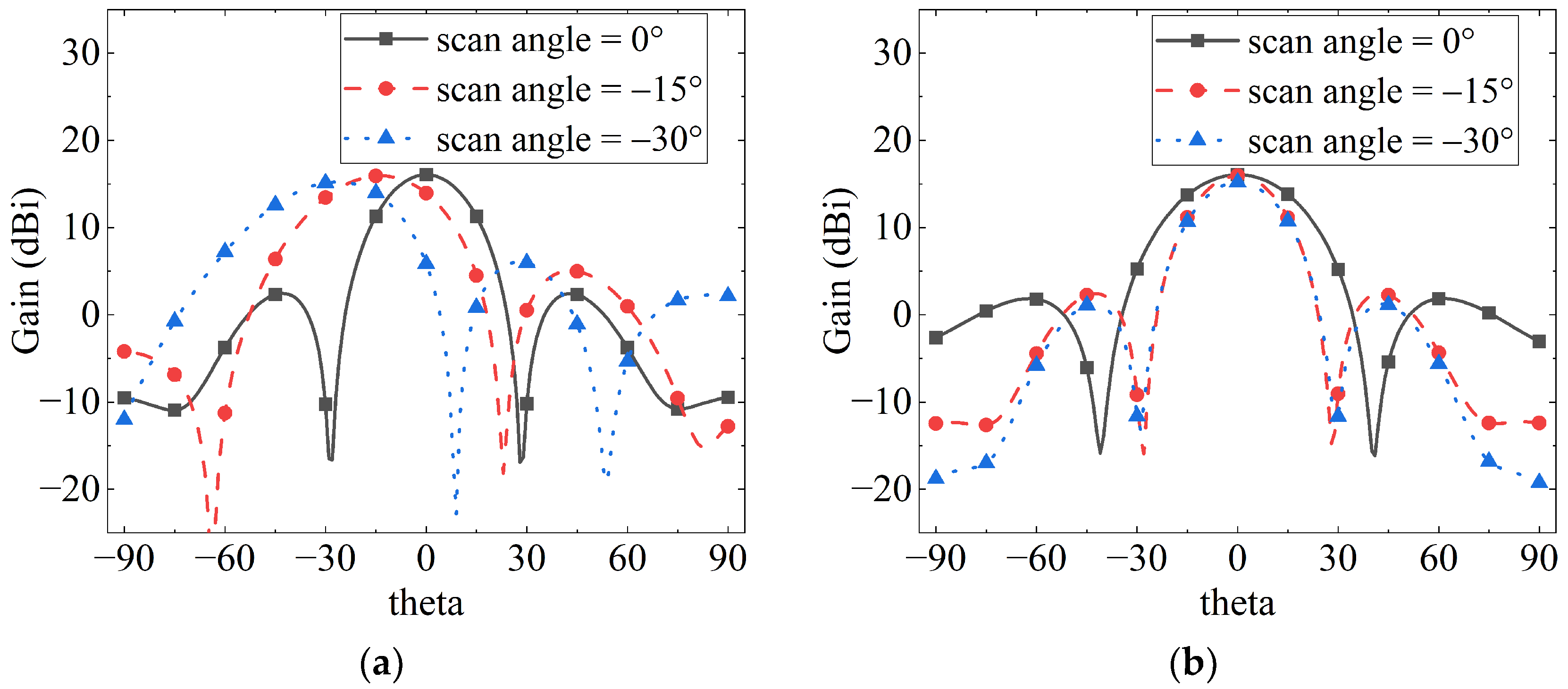 Electronics 13 01565 g011