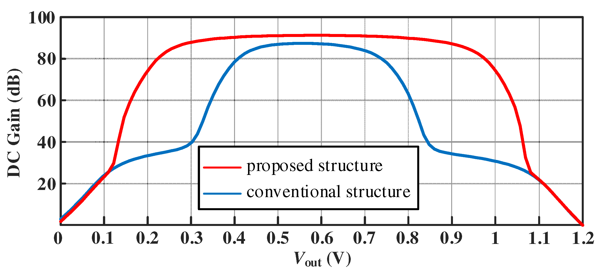 Electronics 13 01570 g004