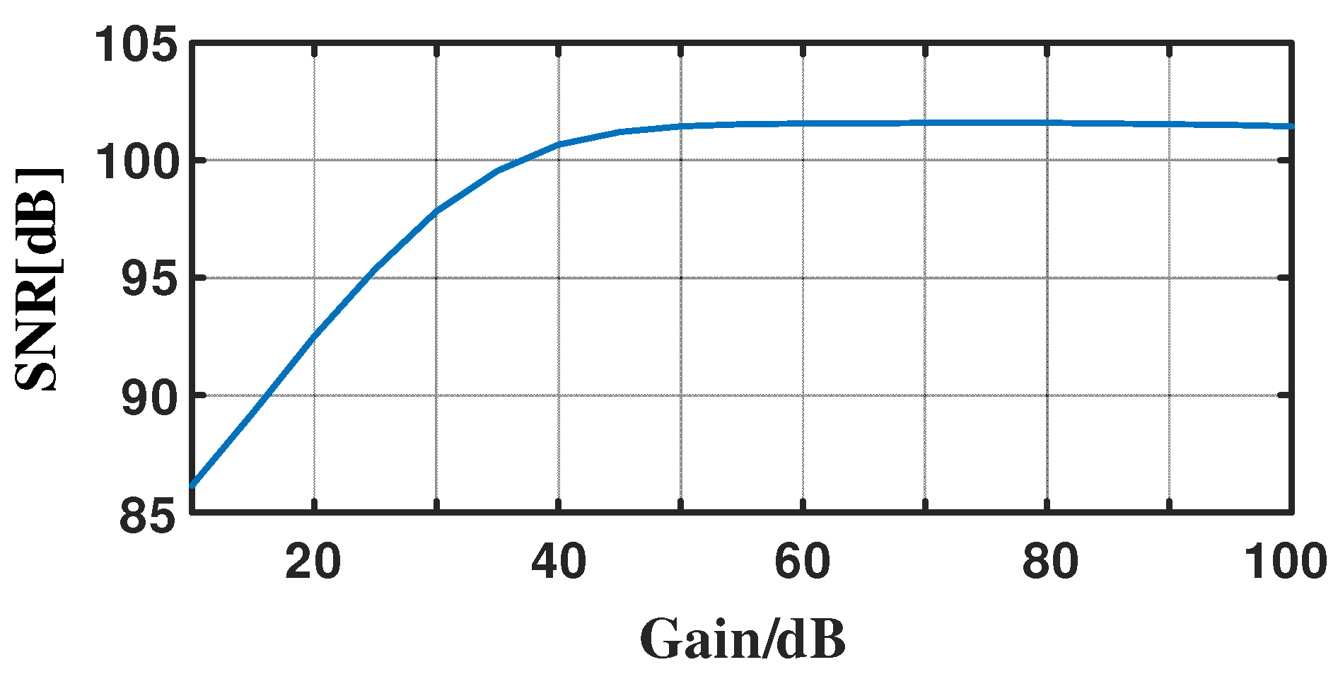 Electronics 13 01570 g007