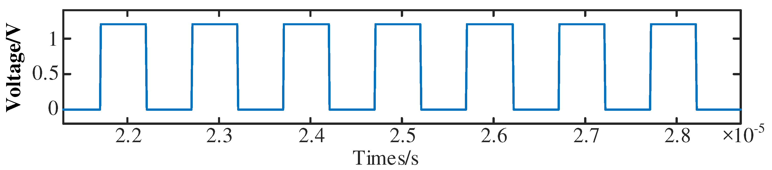 Electronics 13 01570 g014