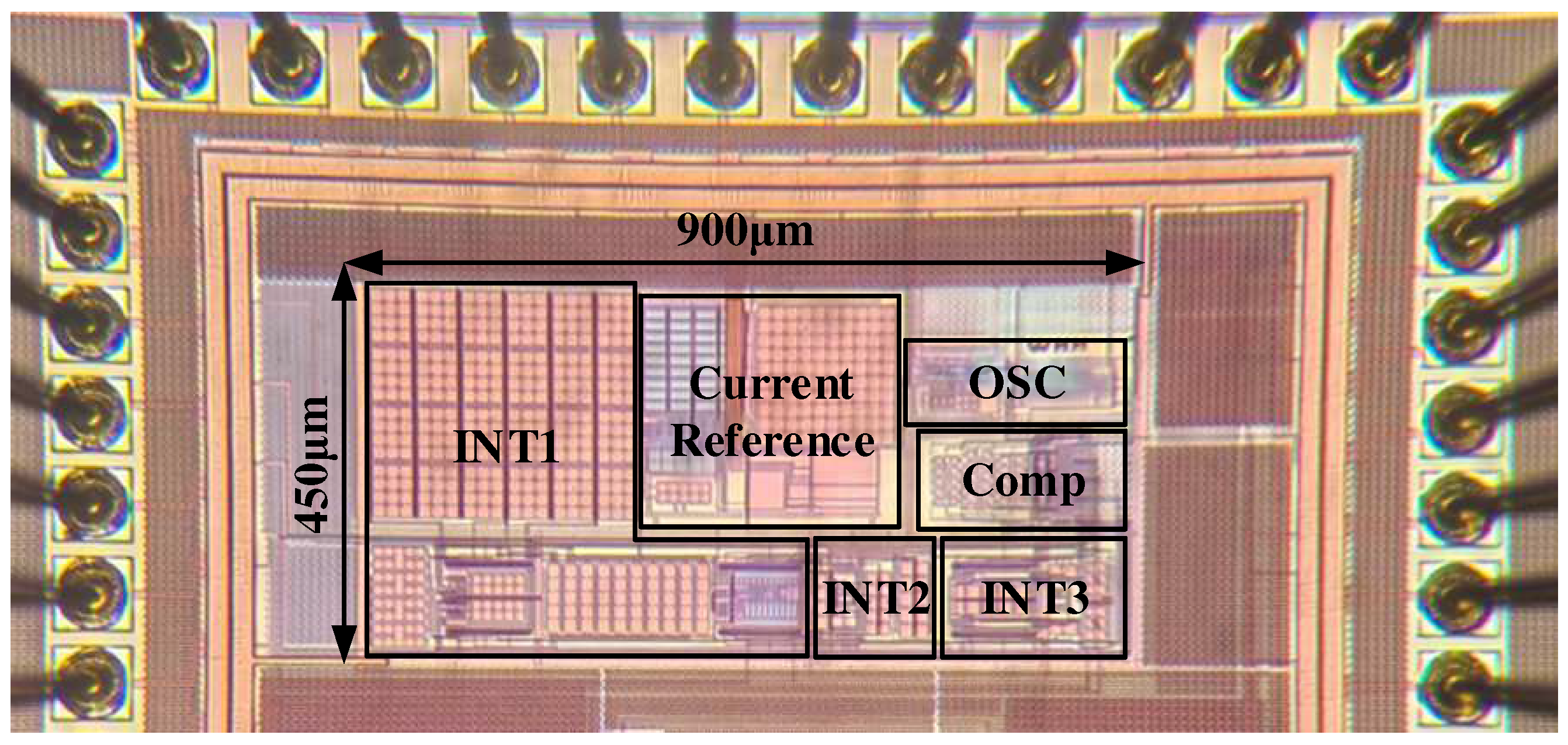 Electronics 13 01570 g017