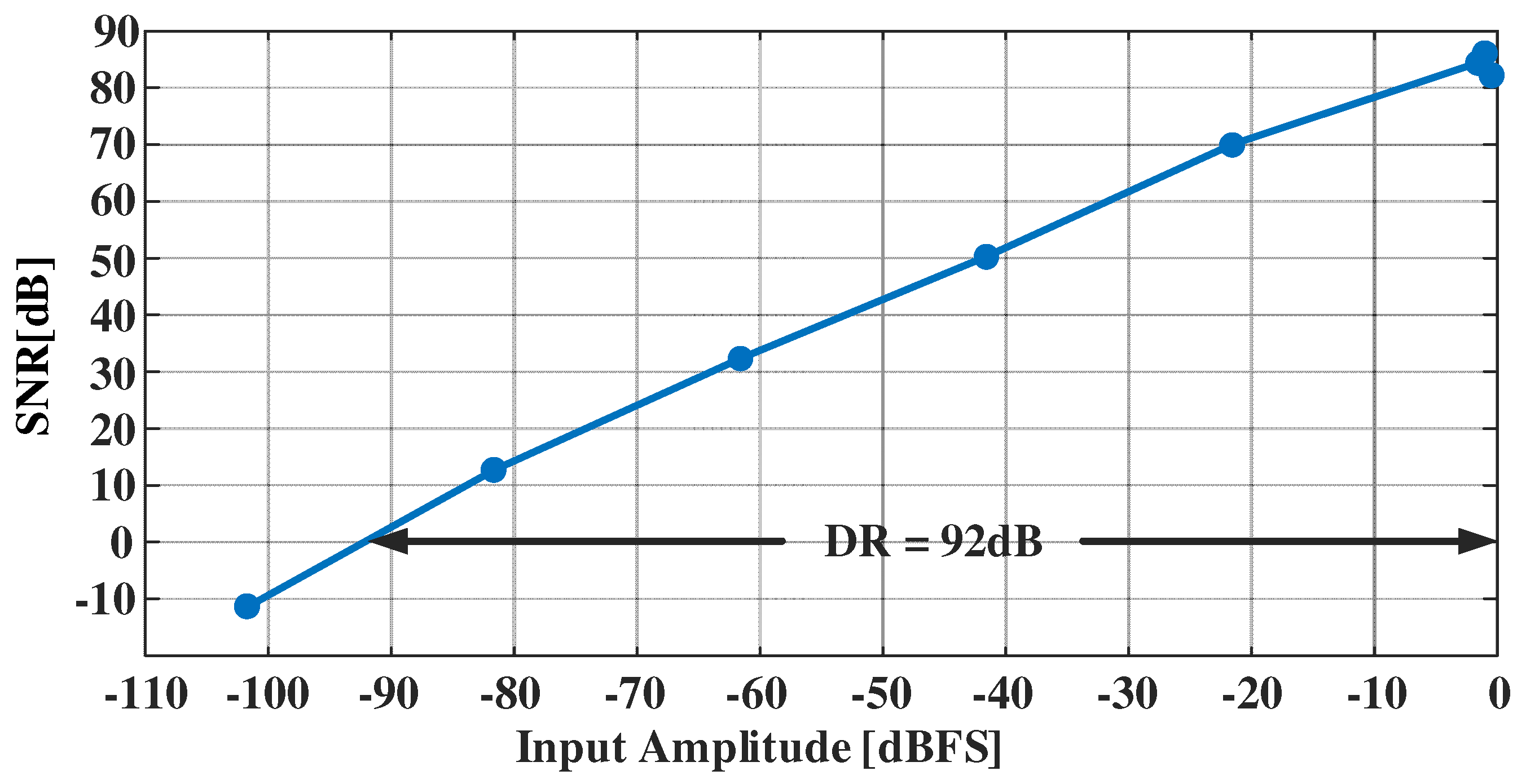 Electronics 13 01570 g020