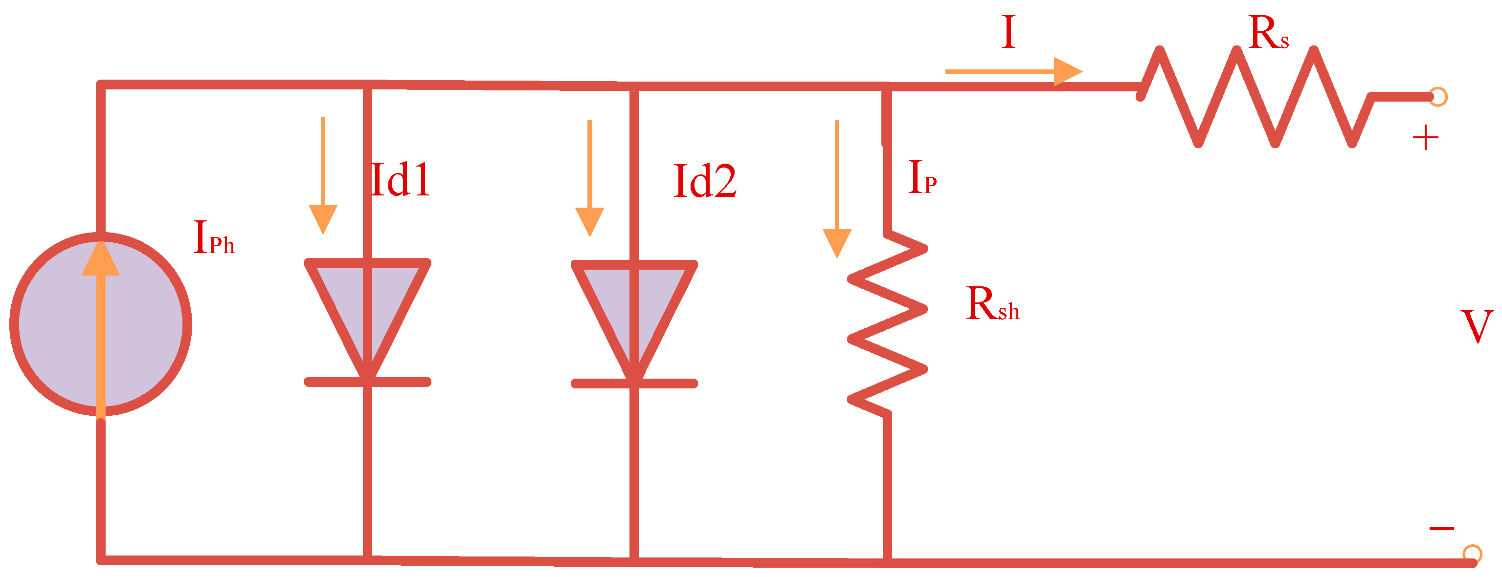 Electronics 13 01611 g002