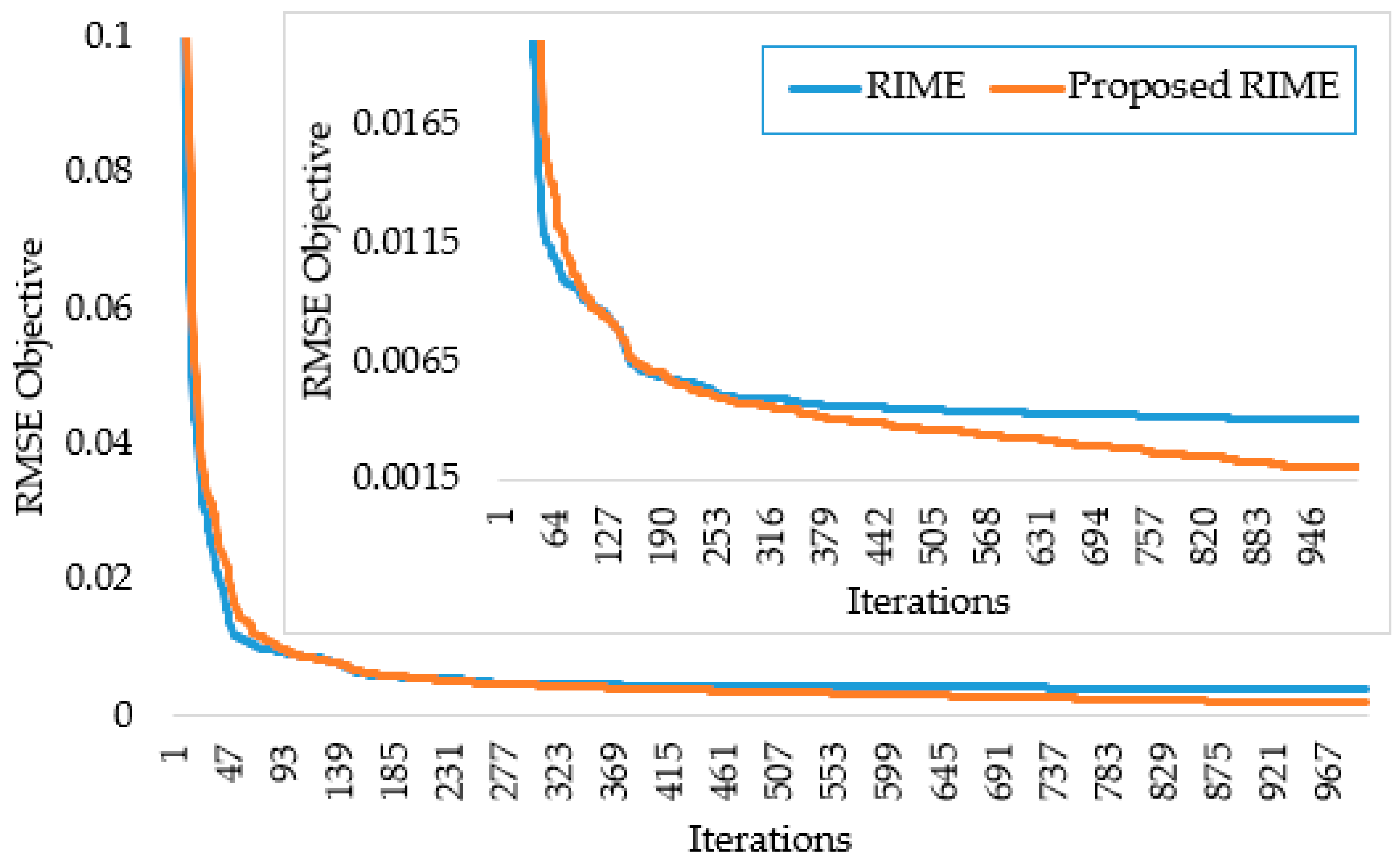 Electronics 13 01611 g014