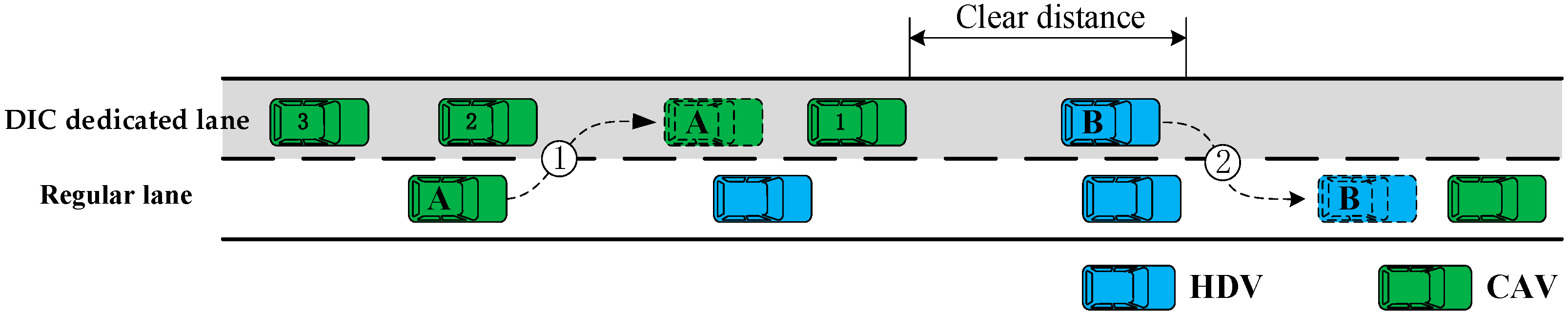Electronics 13 01625 g001
