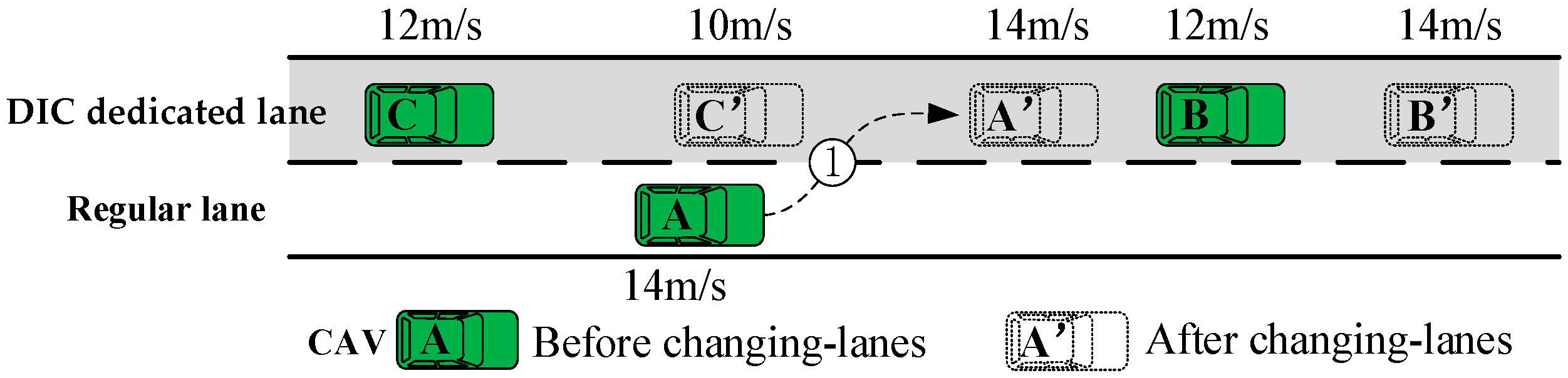 Electronics 13 01625 g002