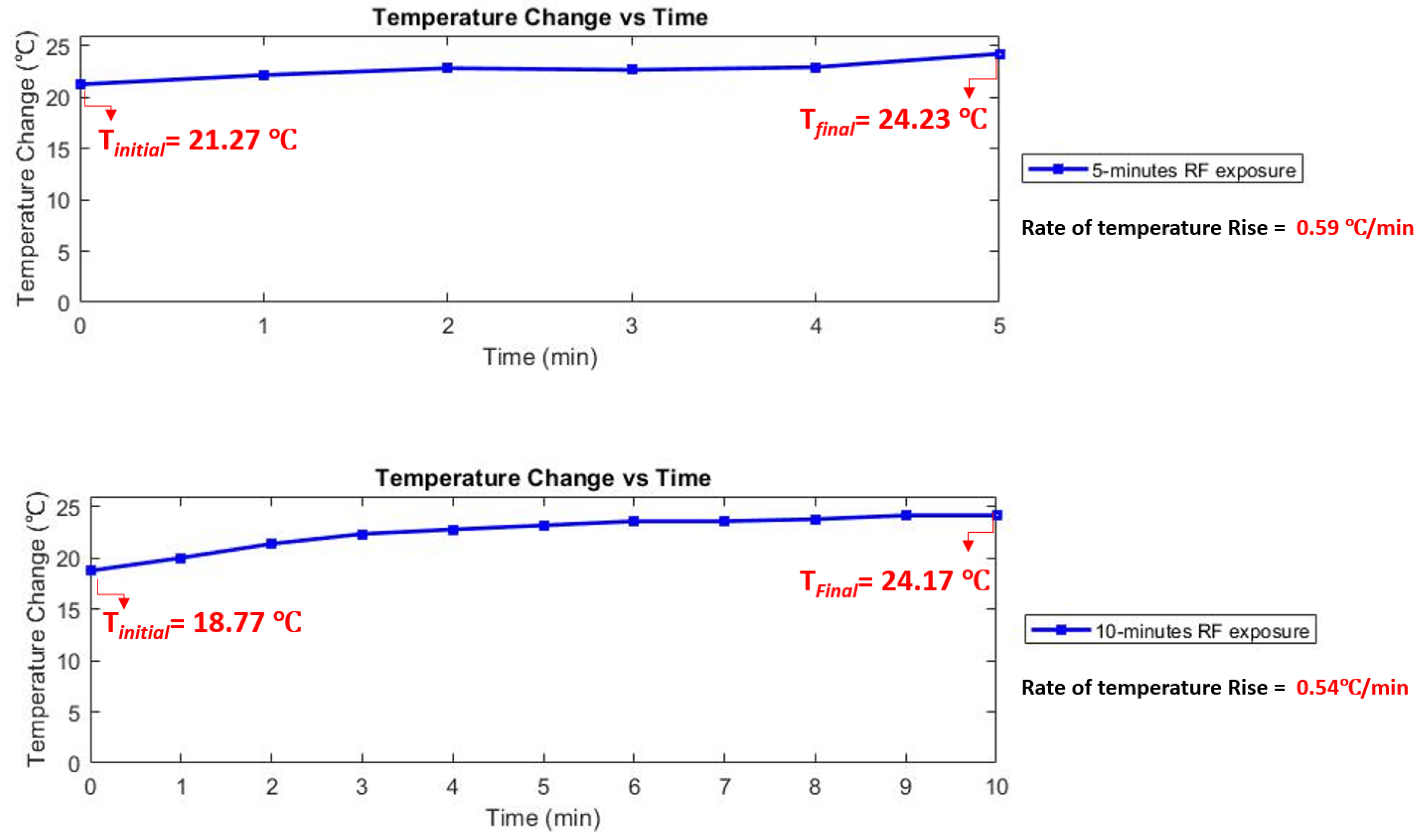 Electronics 13 01630 g003