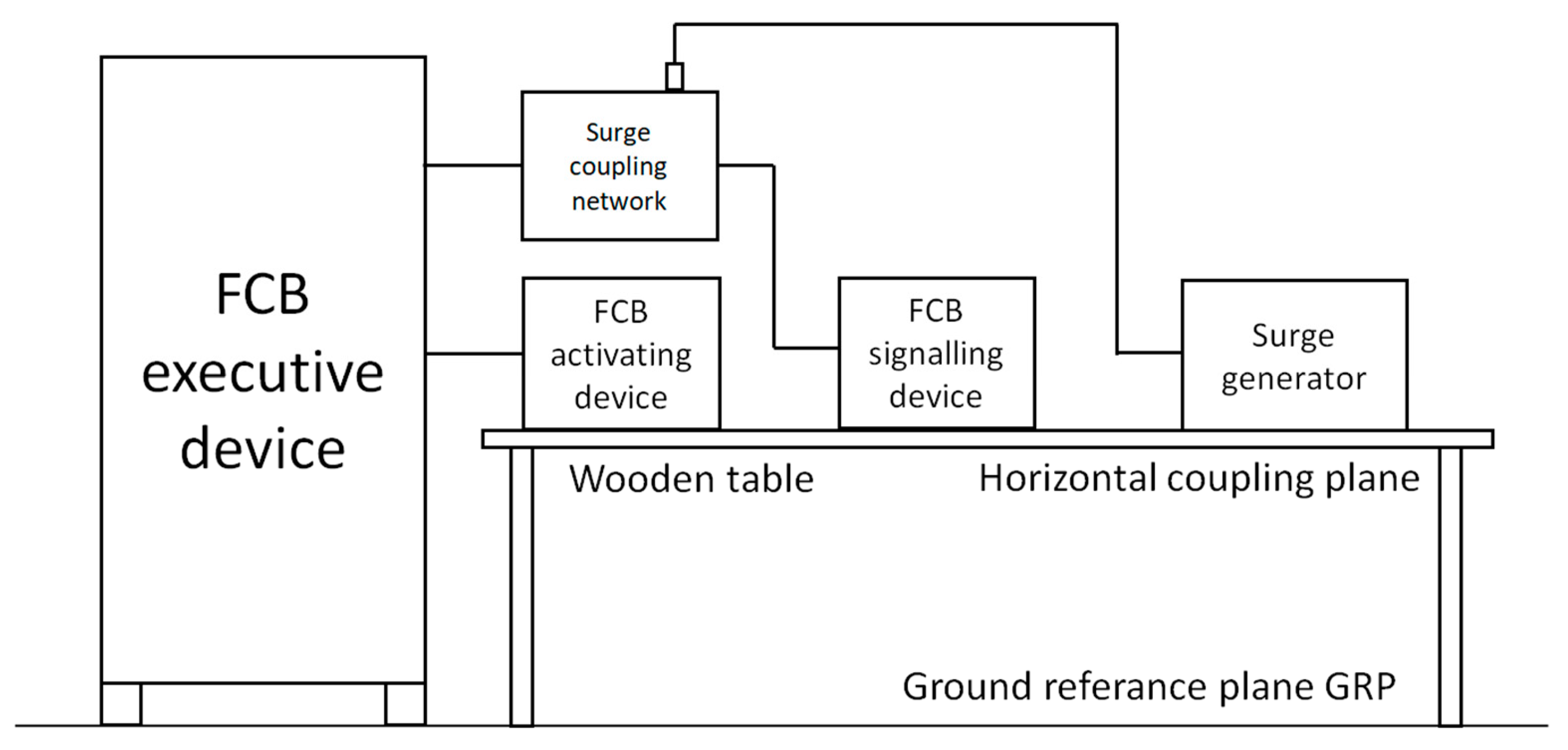 Electronics 13 01633 g016