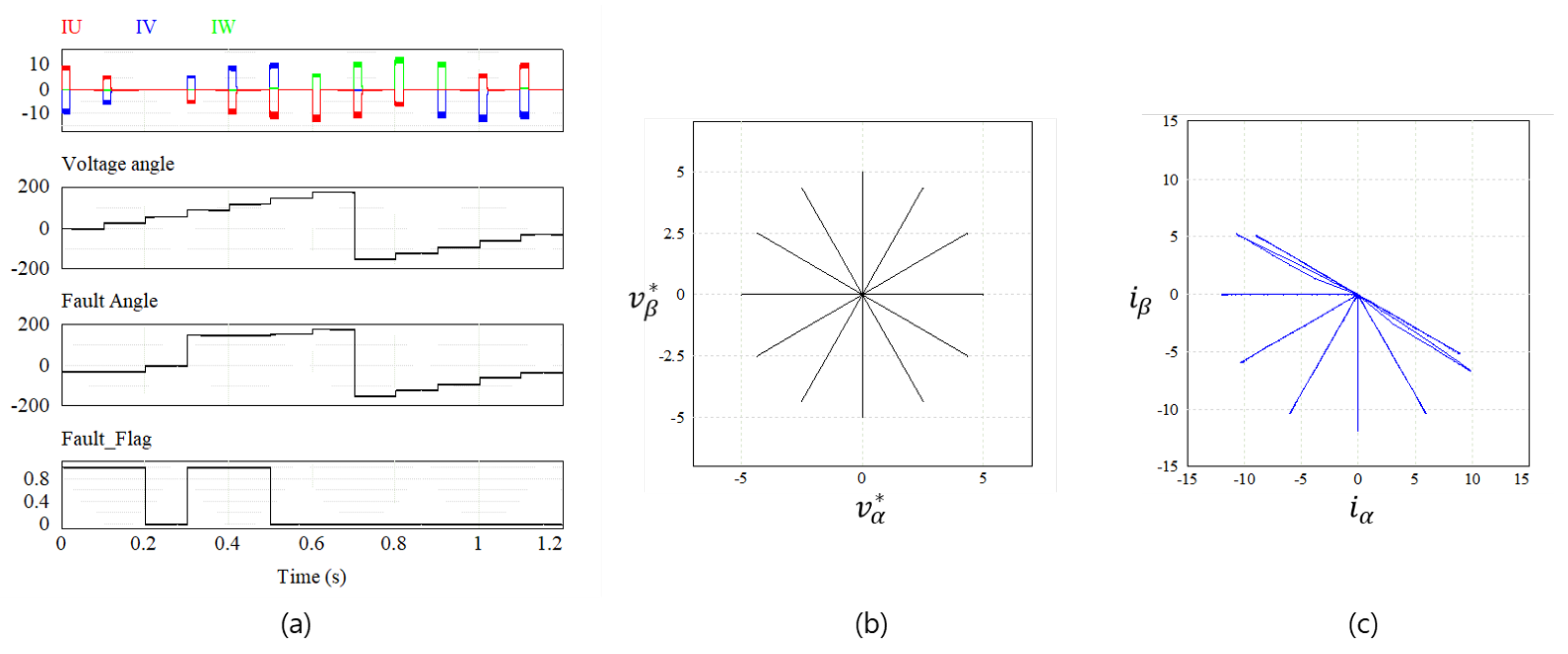 Electronics 13 01672 g009