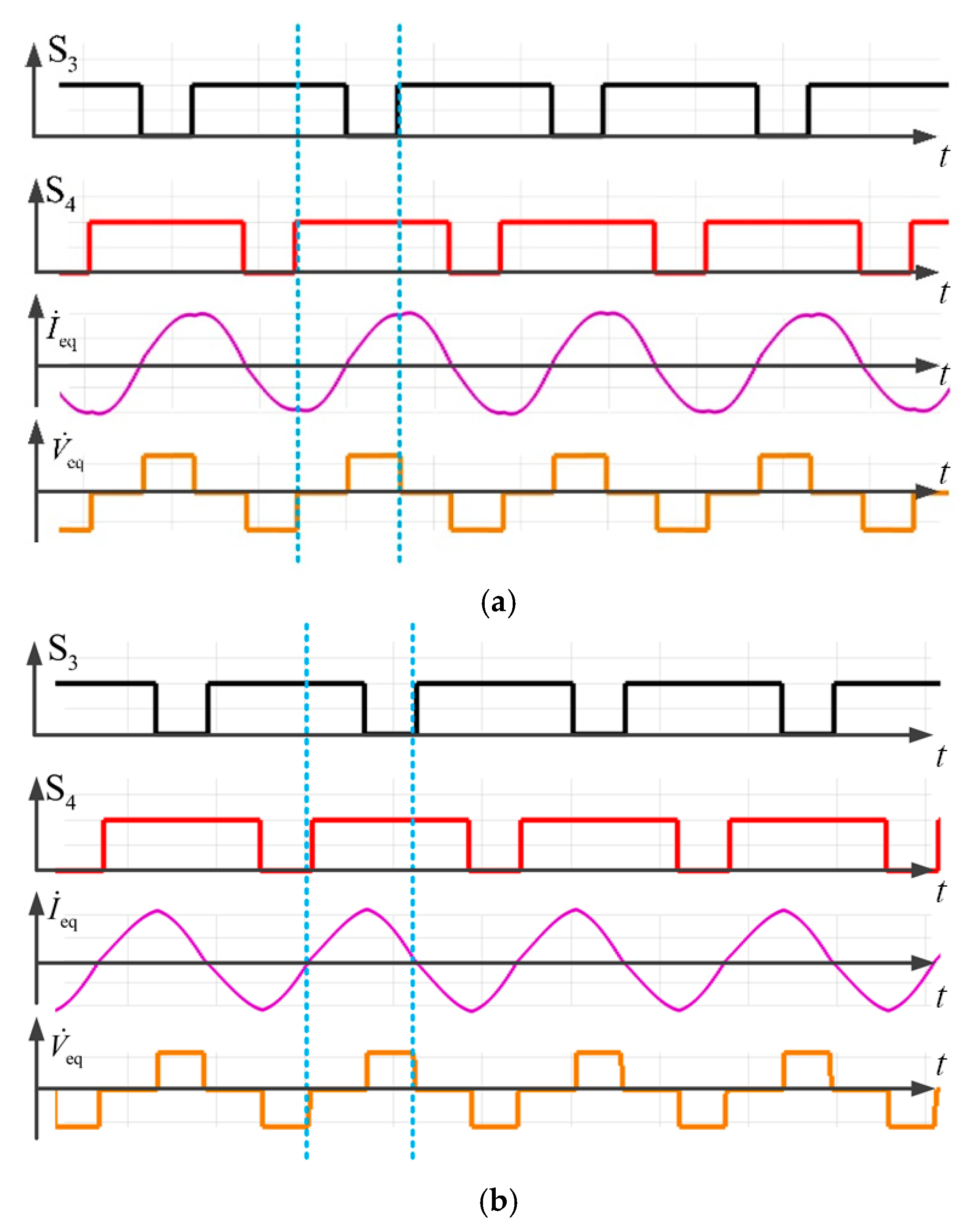 Electronics 13 01686 g005