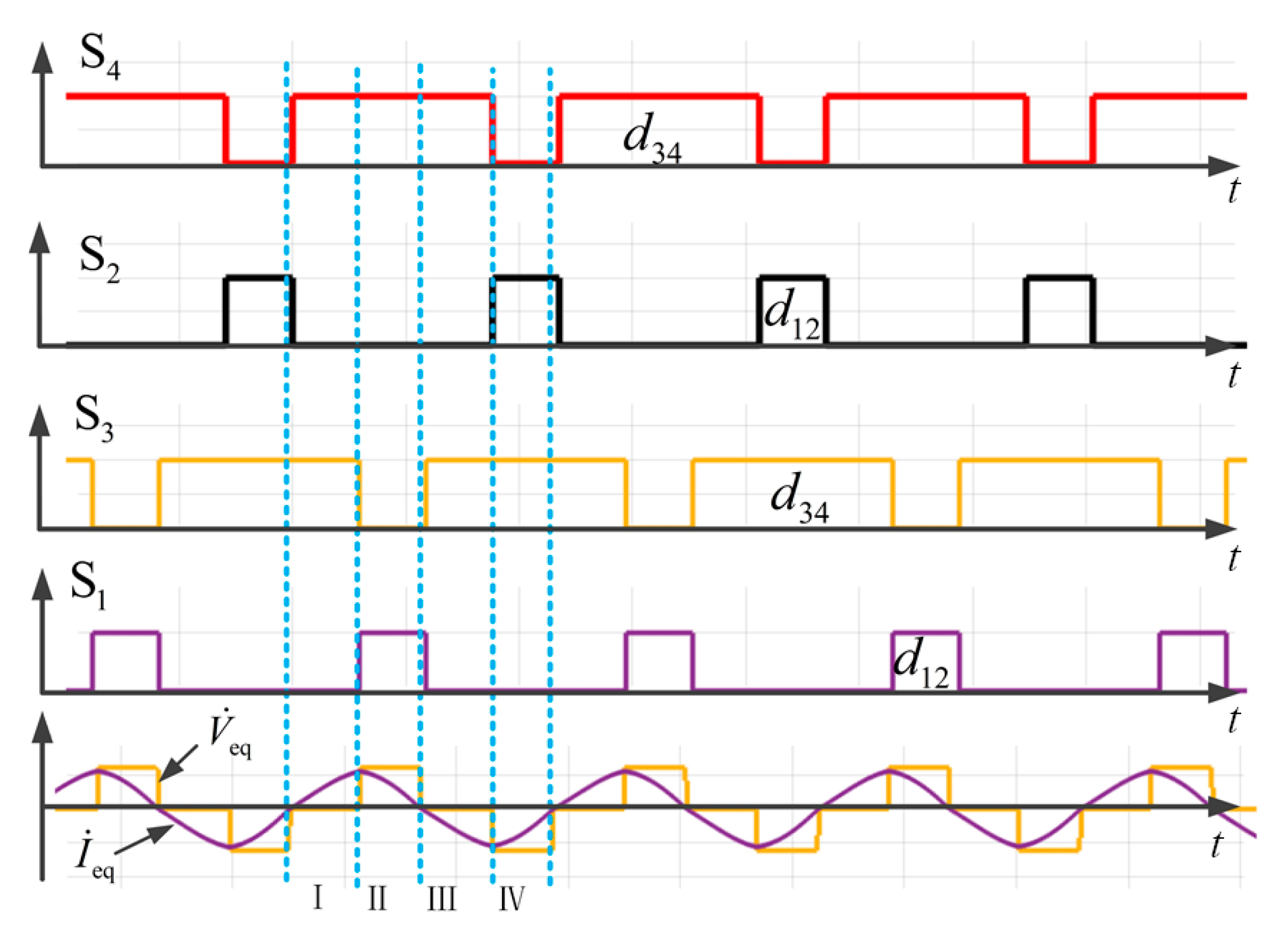 Electronics 13 01686 g006