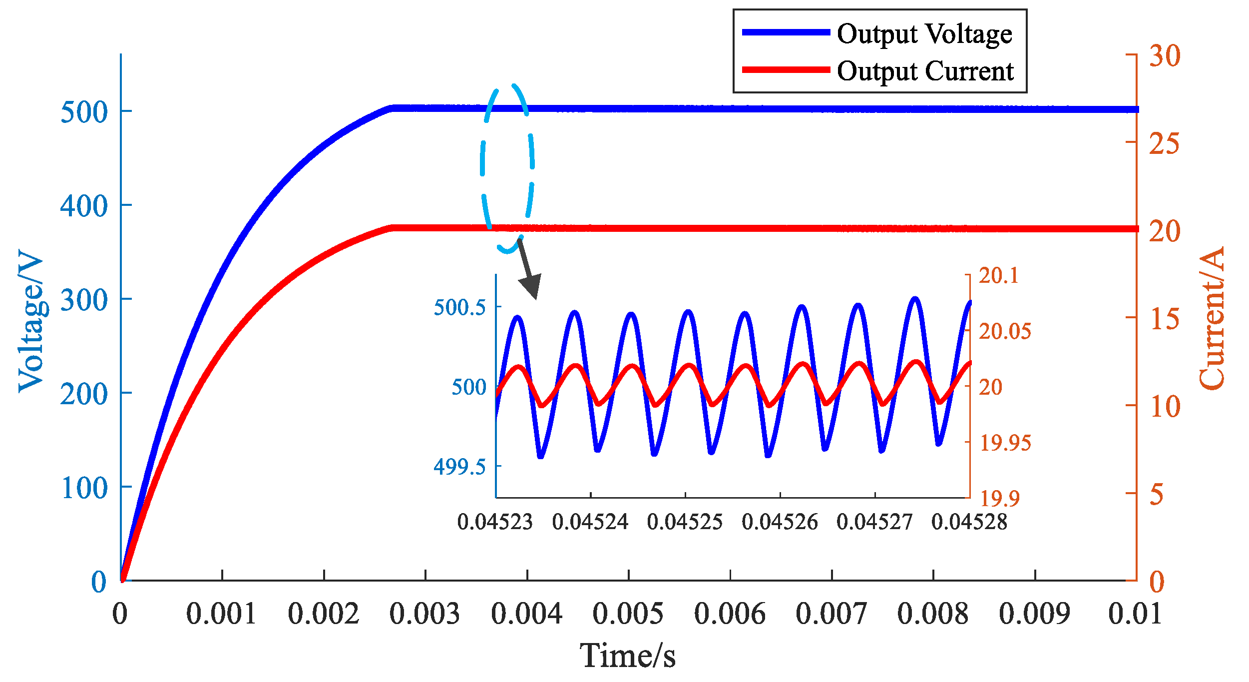 Electronics 13 01686 g011