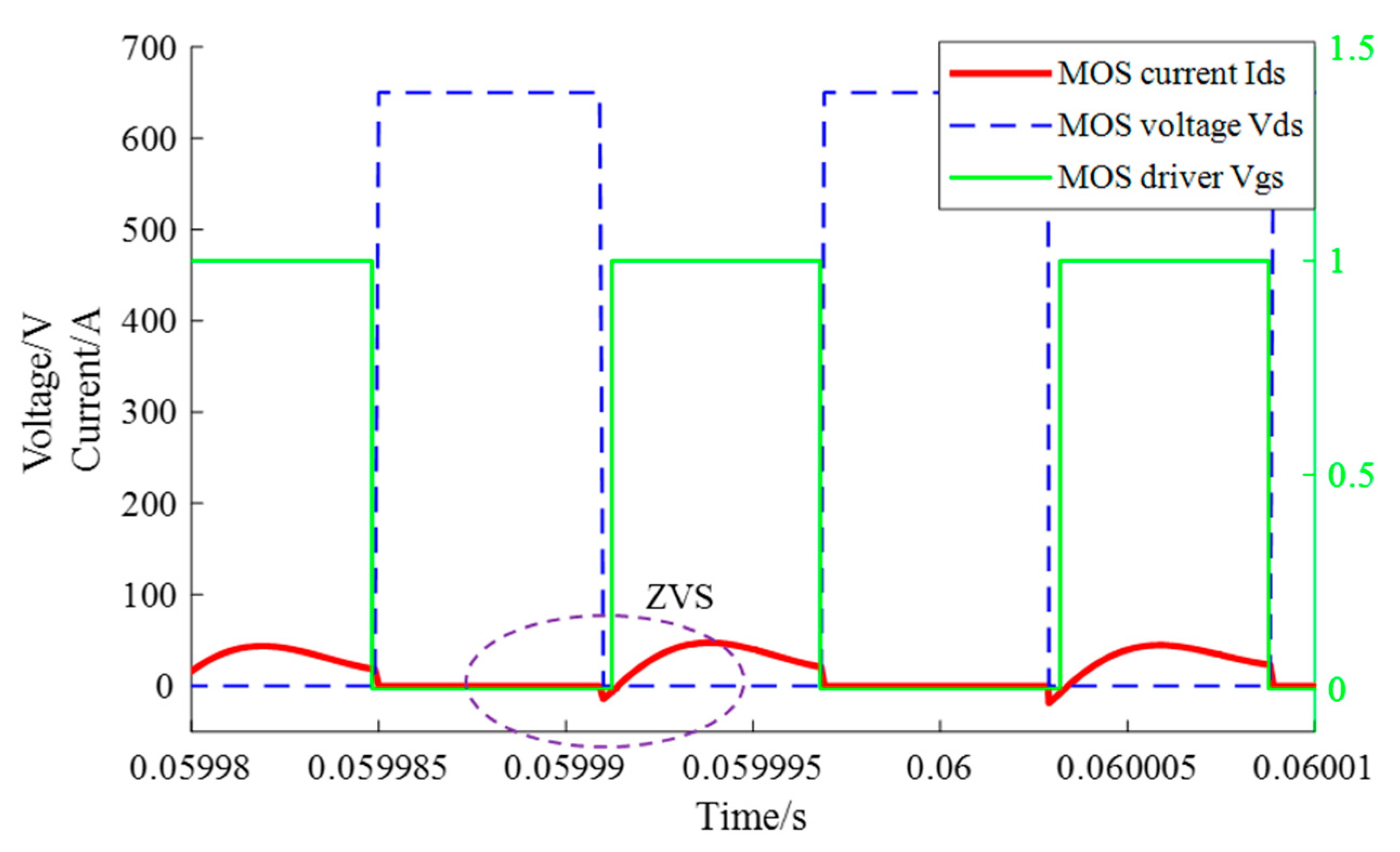 Electronics 13 01686 g012