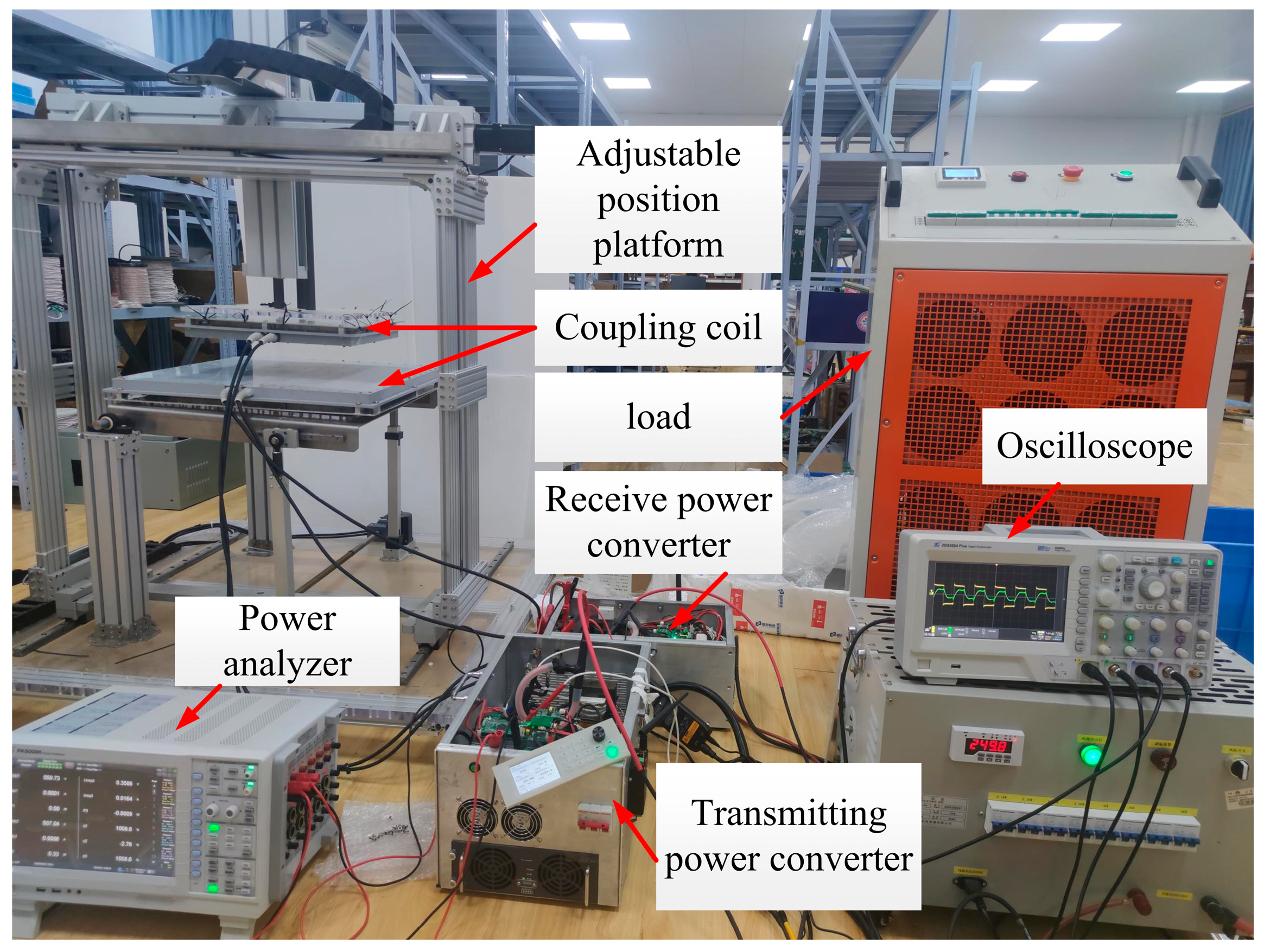 Electronics 13 01686 g014