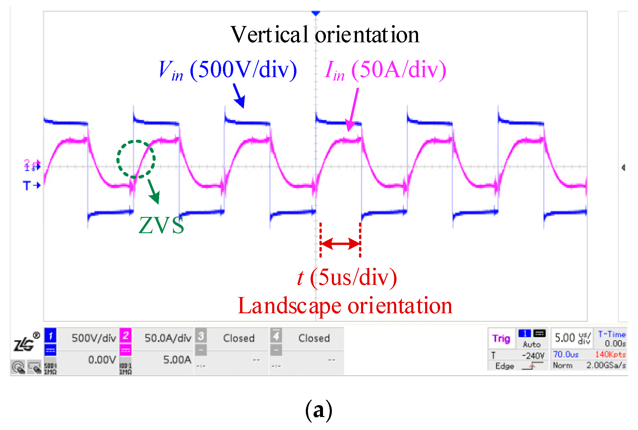 Electronics 13 01686 g015a