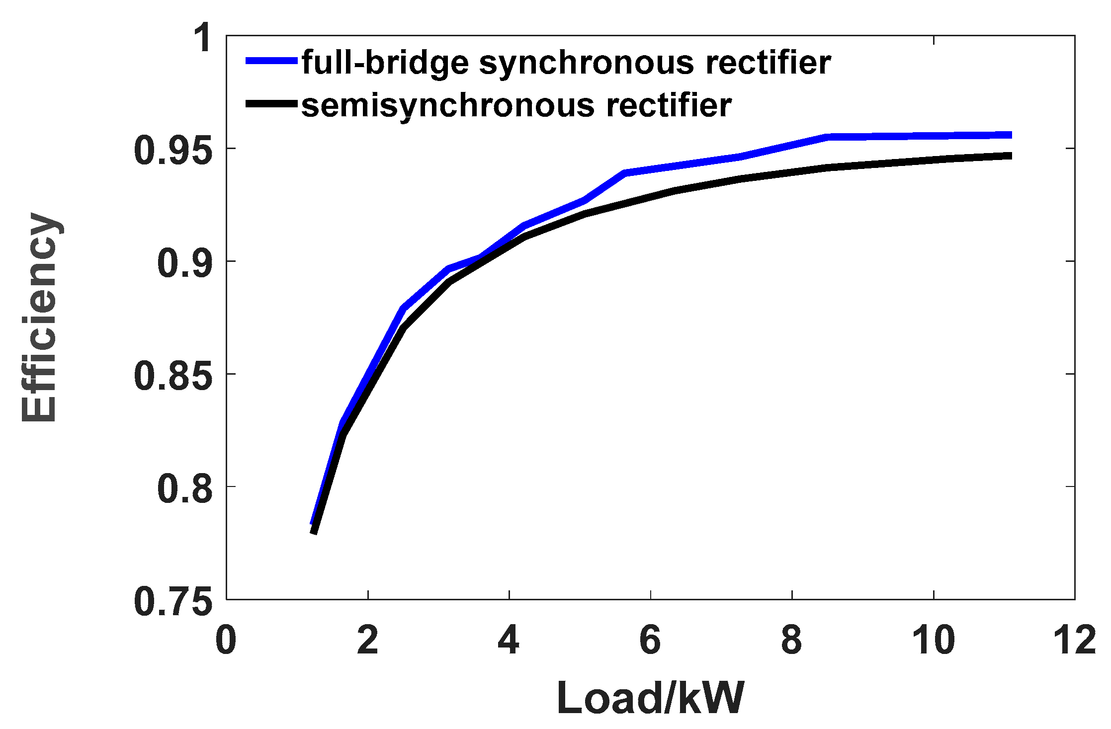 Electronics 13 01686 g018