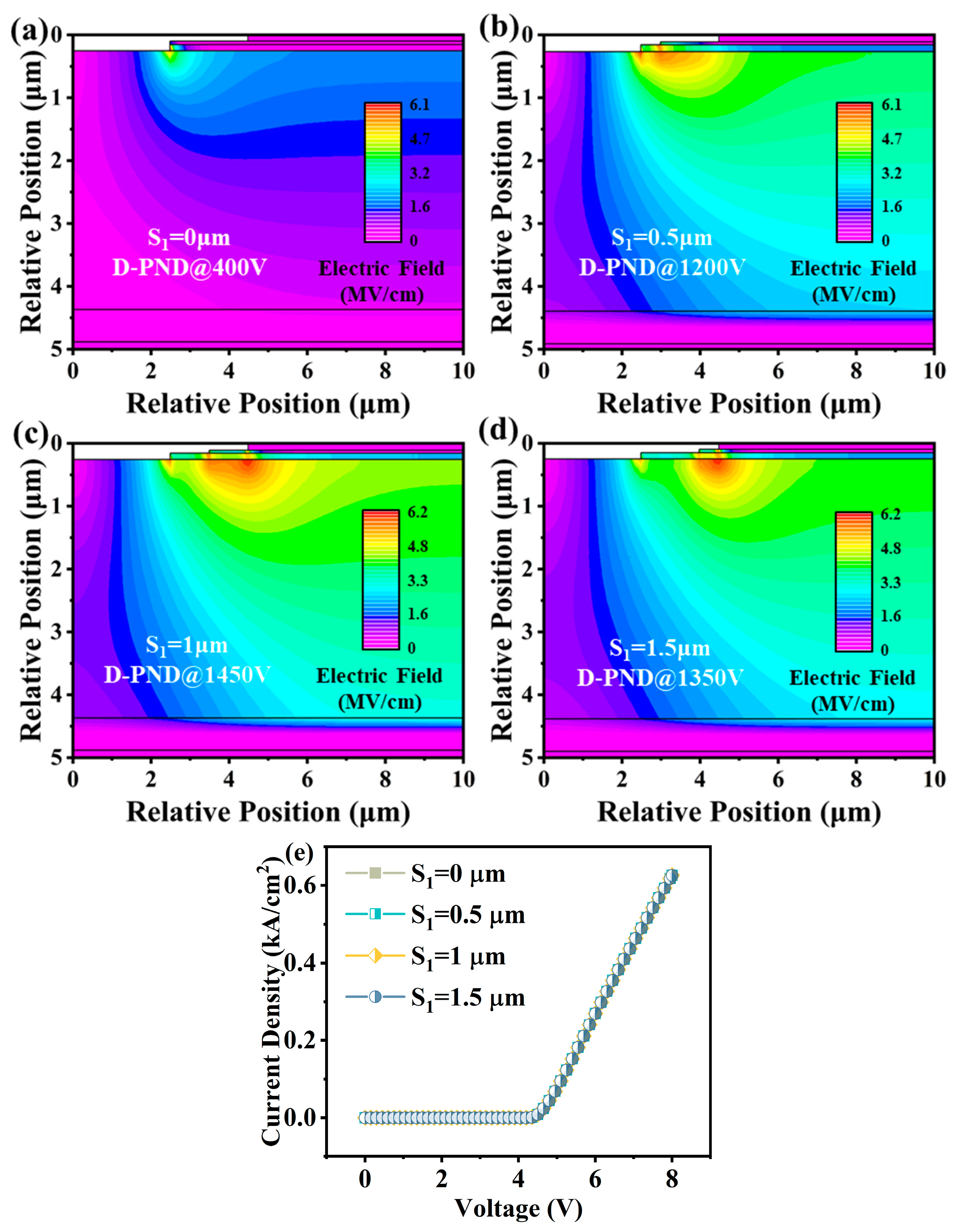 Electronics 13 01703 g005