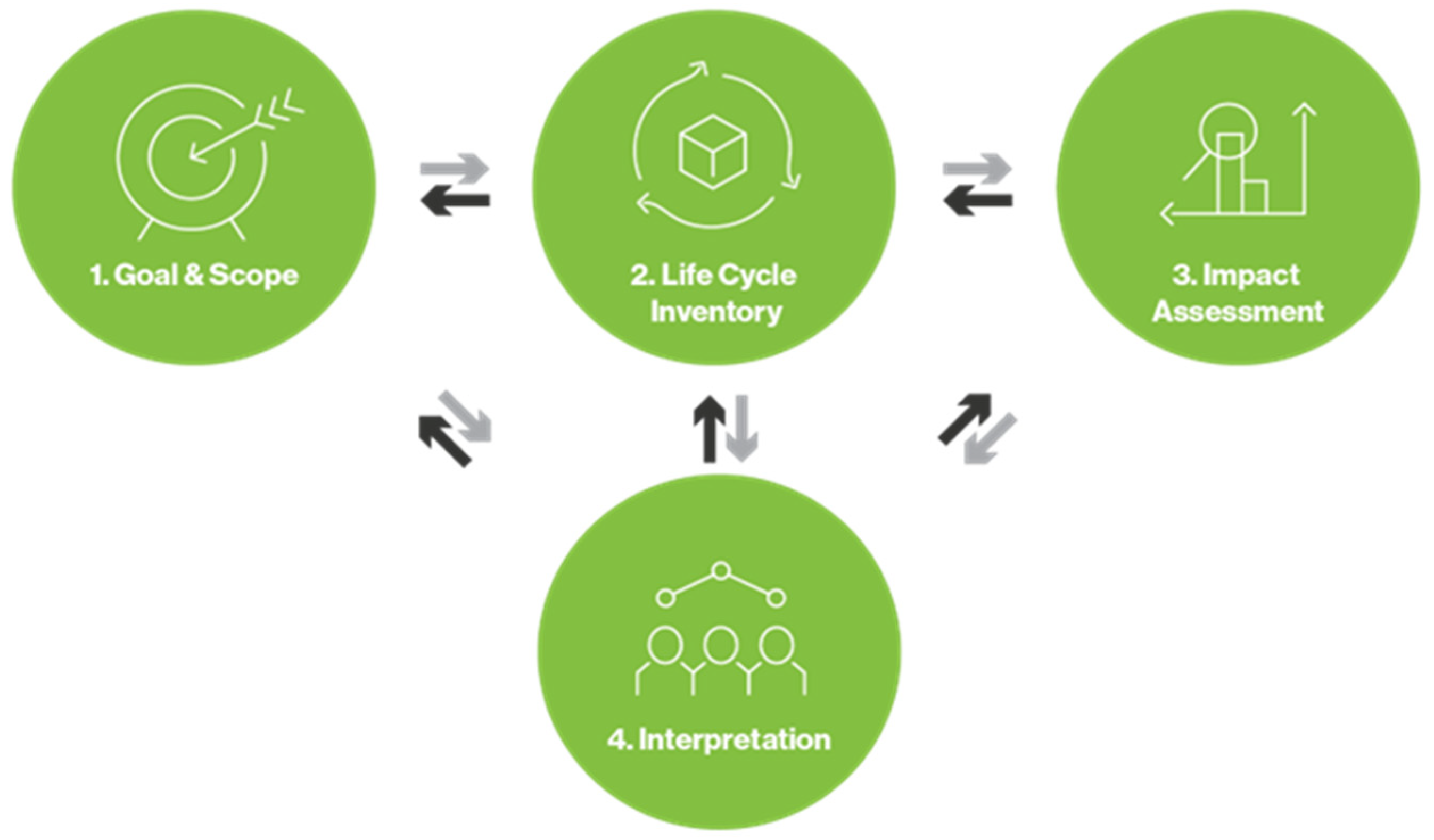 Electronics 13 01714 g002