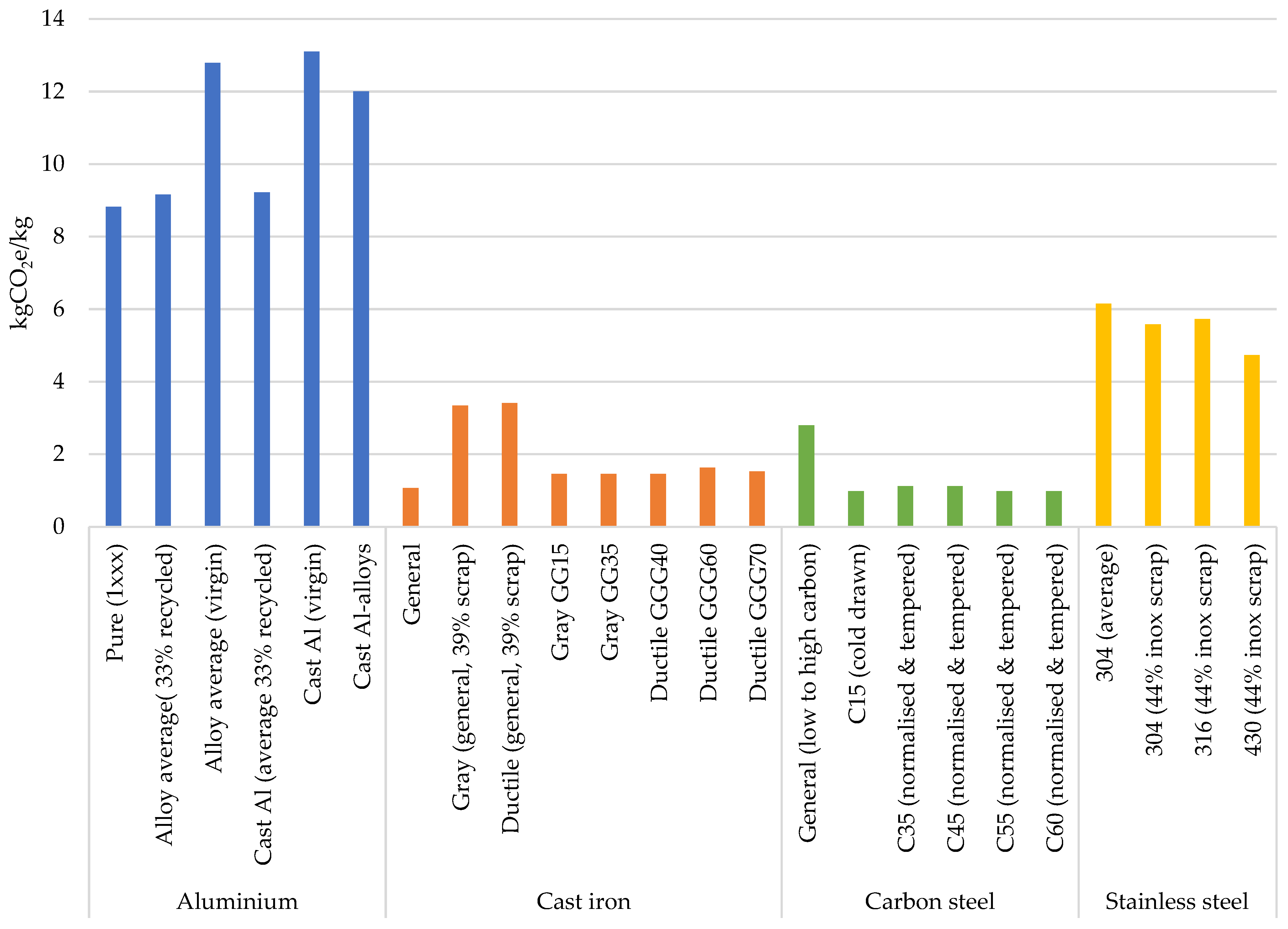 Electronics 13 01714 g006