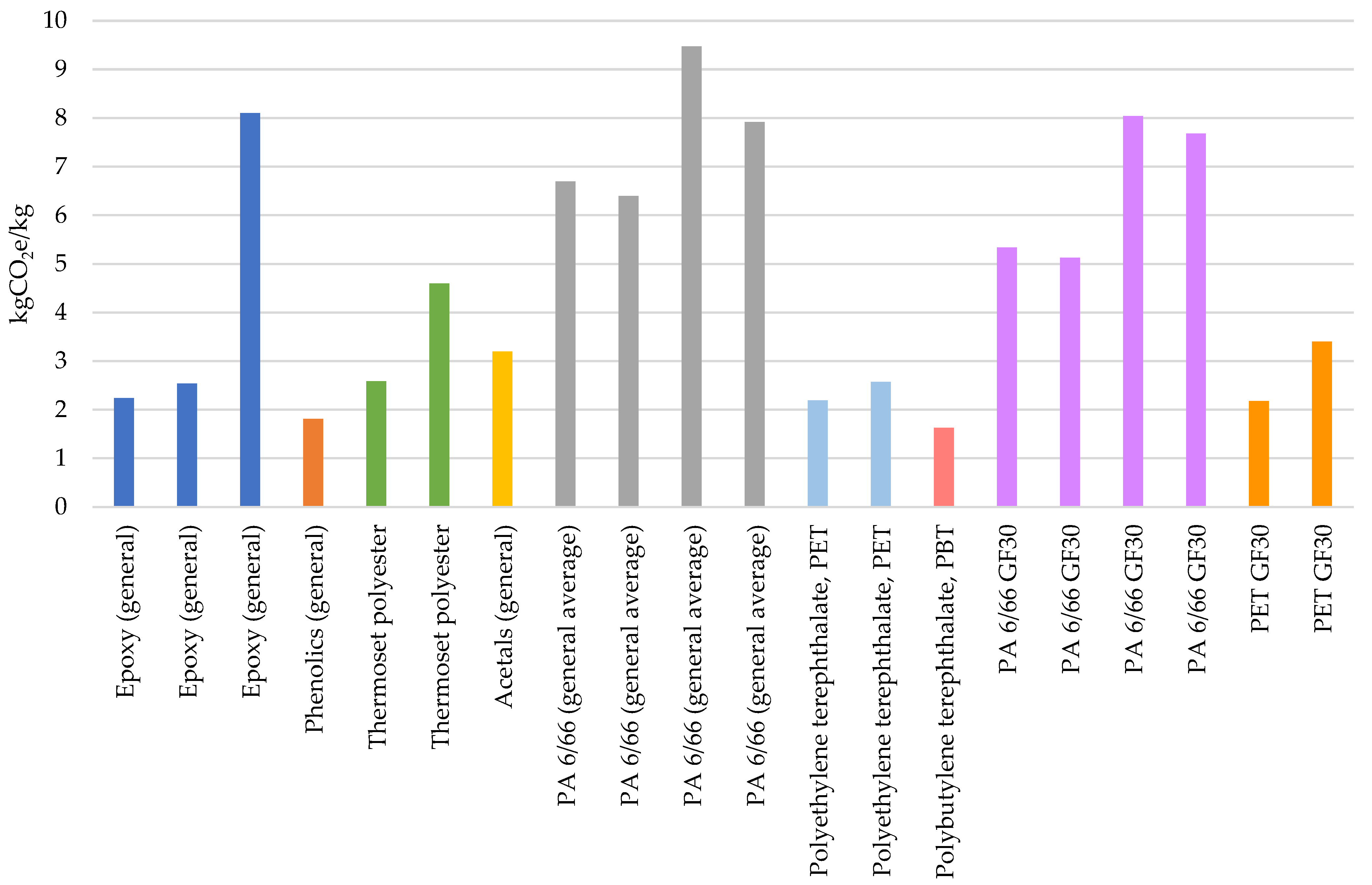 Electronics 13 01714 g008