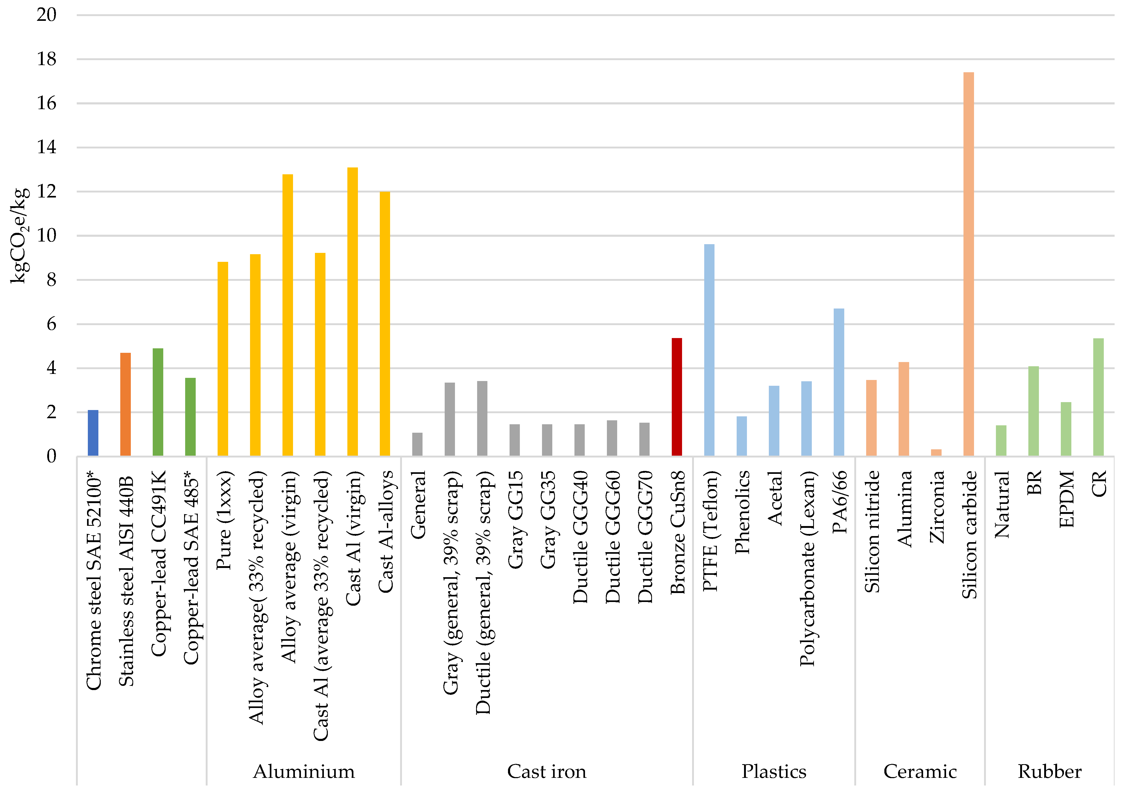 Electronics 13 01714 g009
