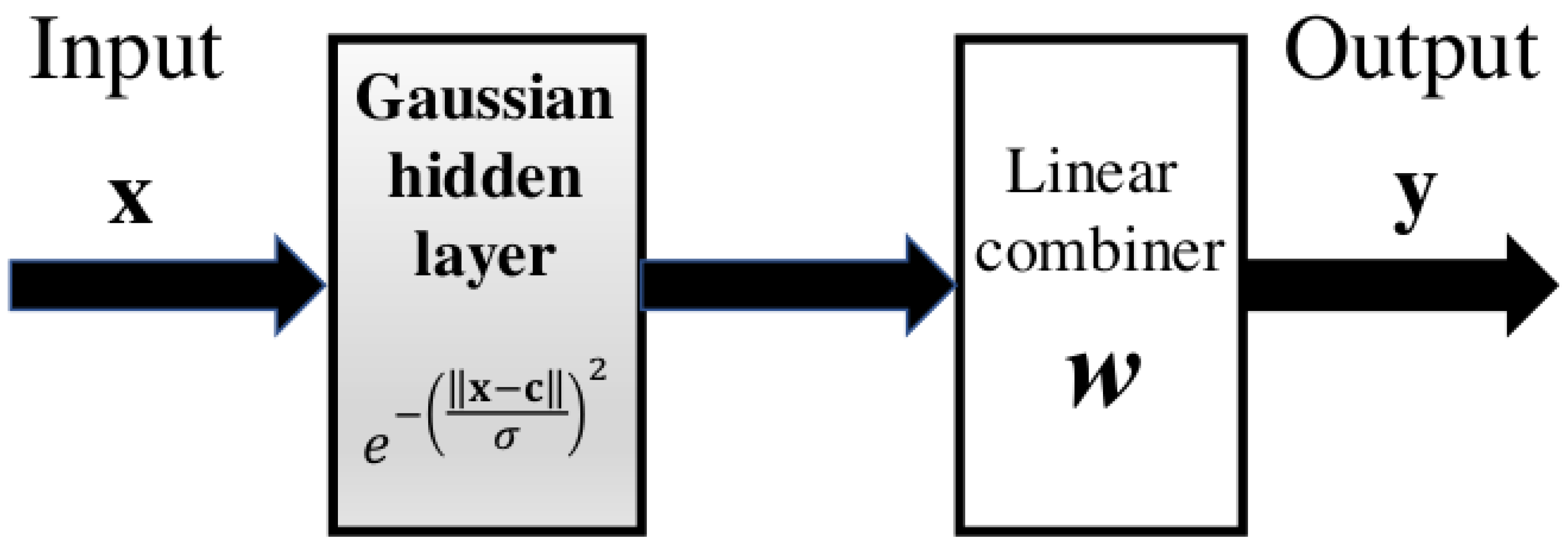 Electronics 13 01723 g002